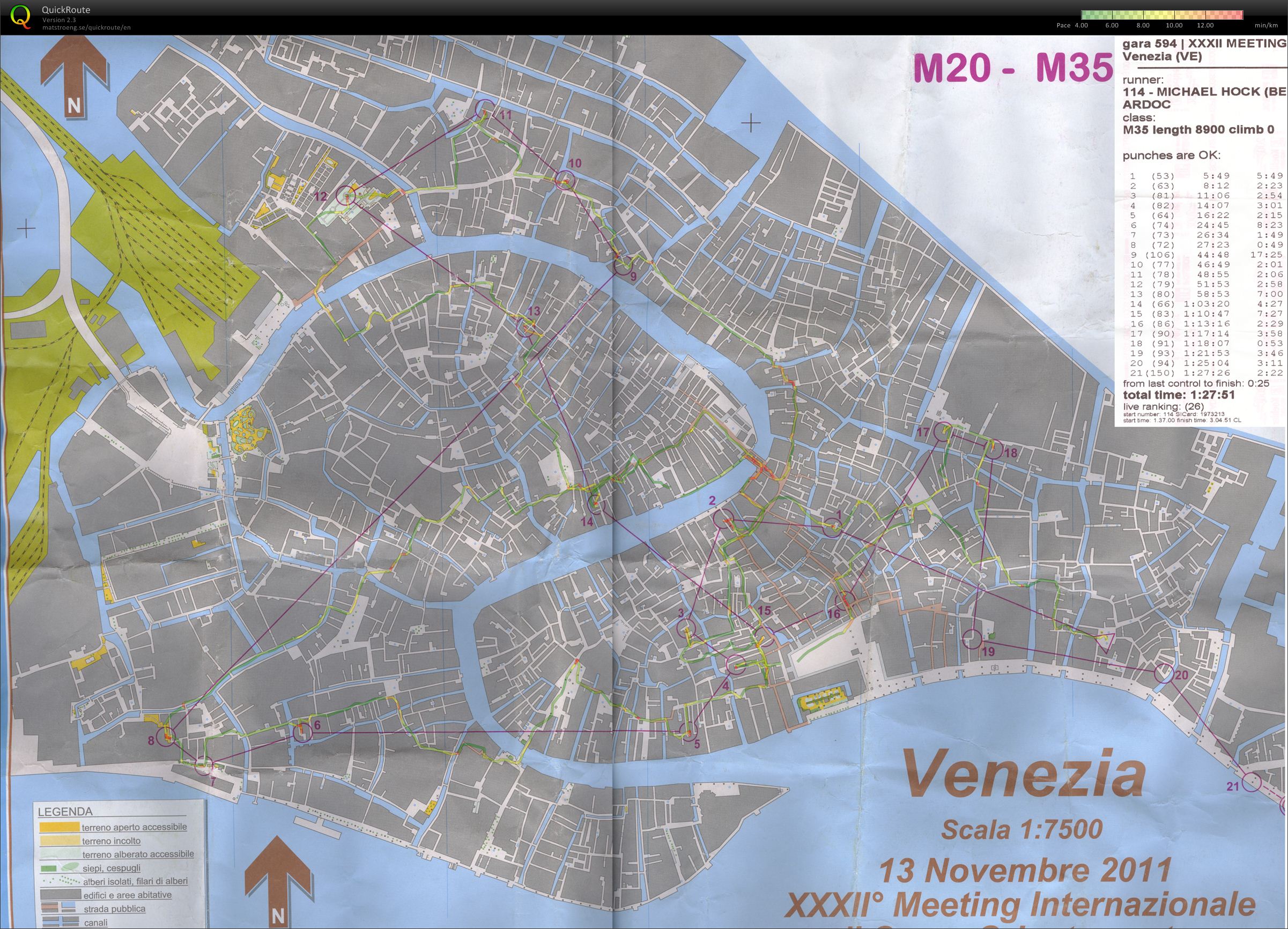 XXXII International Orienteering Meeting (13.11.2011)