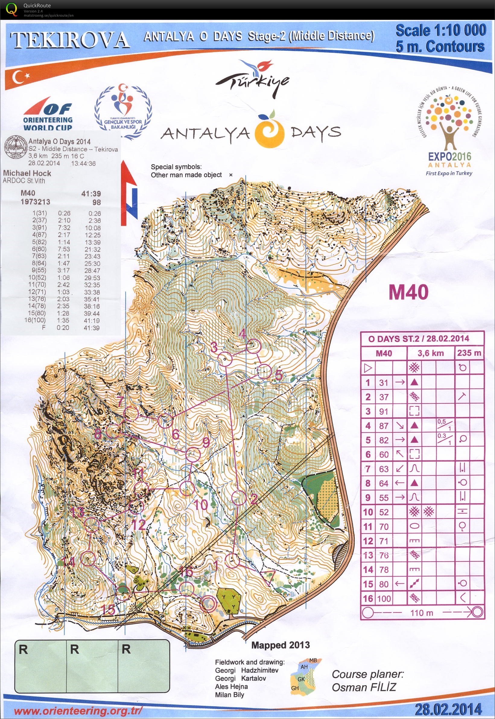 Antalya O Days 2014 (28.02.2014)