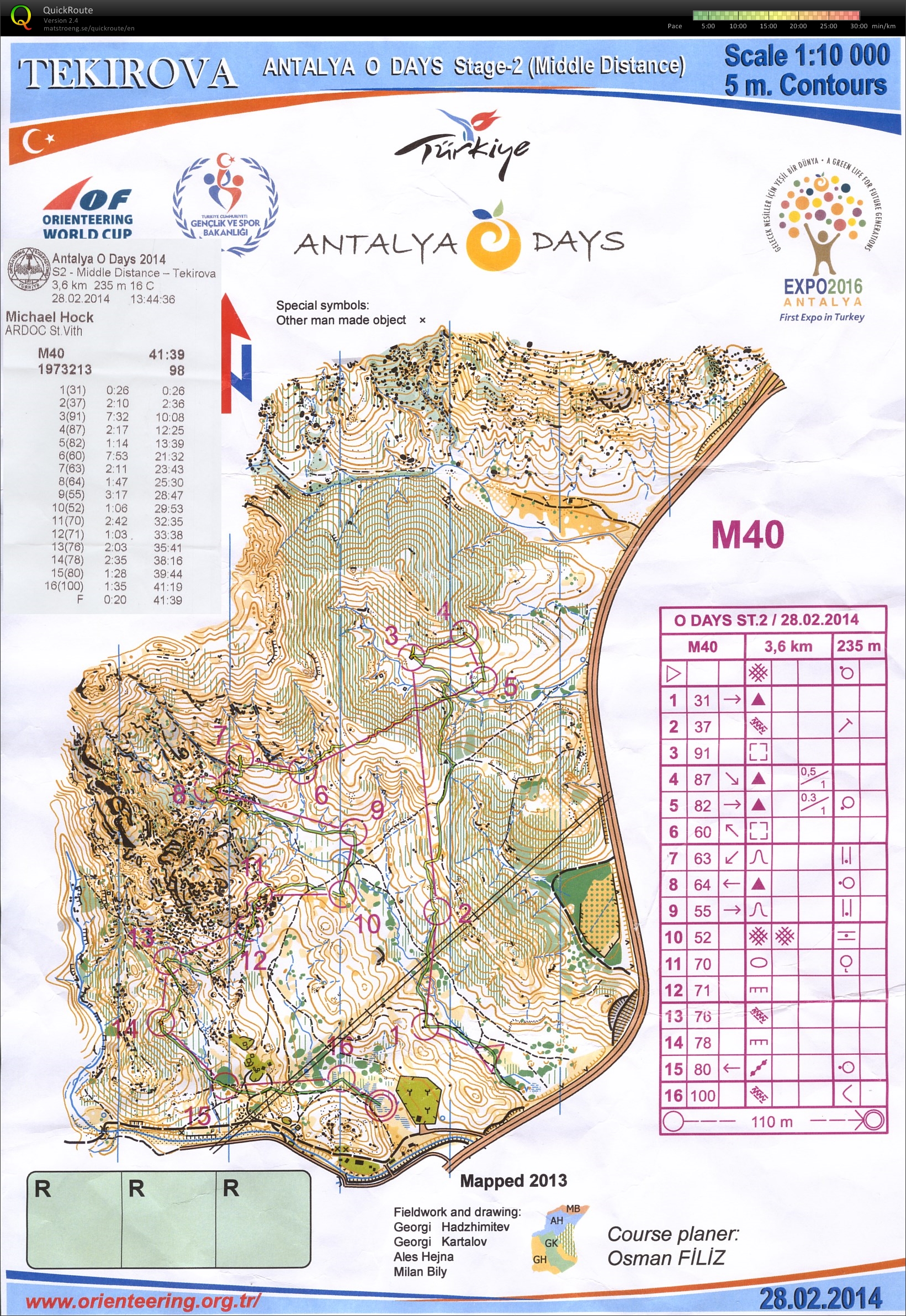 Antalya O Days 2014 (28.02.2014)