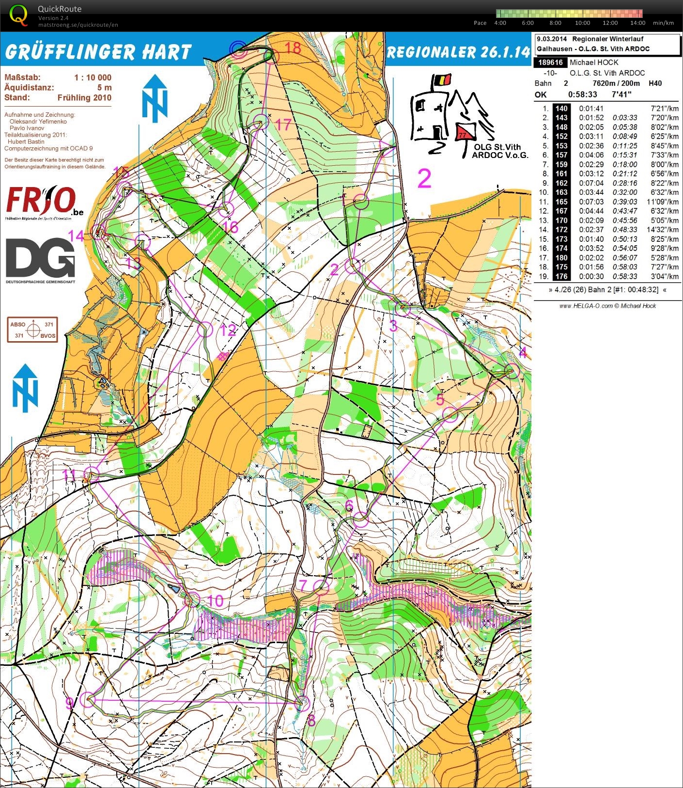 Regionaler Winterlauf (09.03.2014)