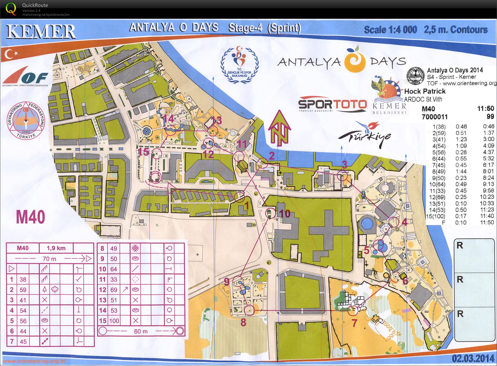 Antalya O Days 2014 - Day 4 (02.03.2014)
