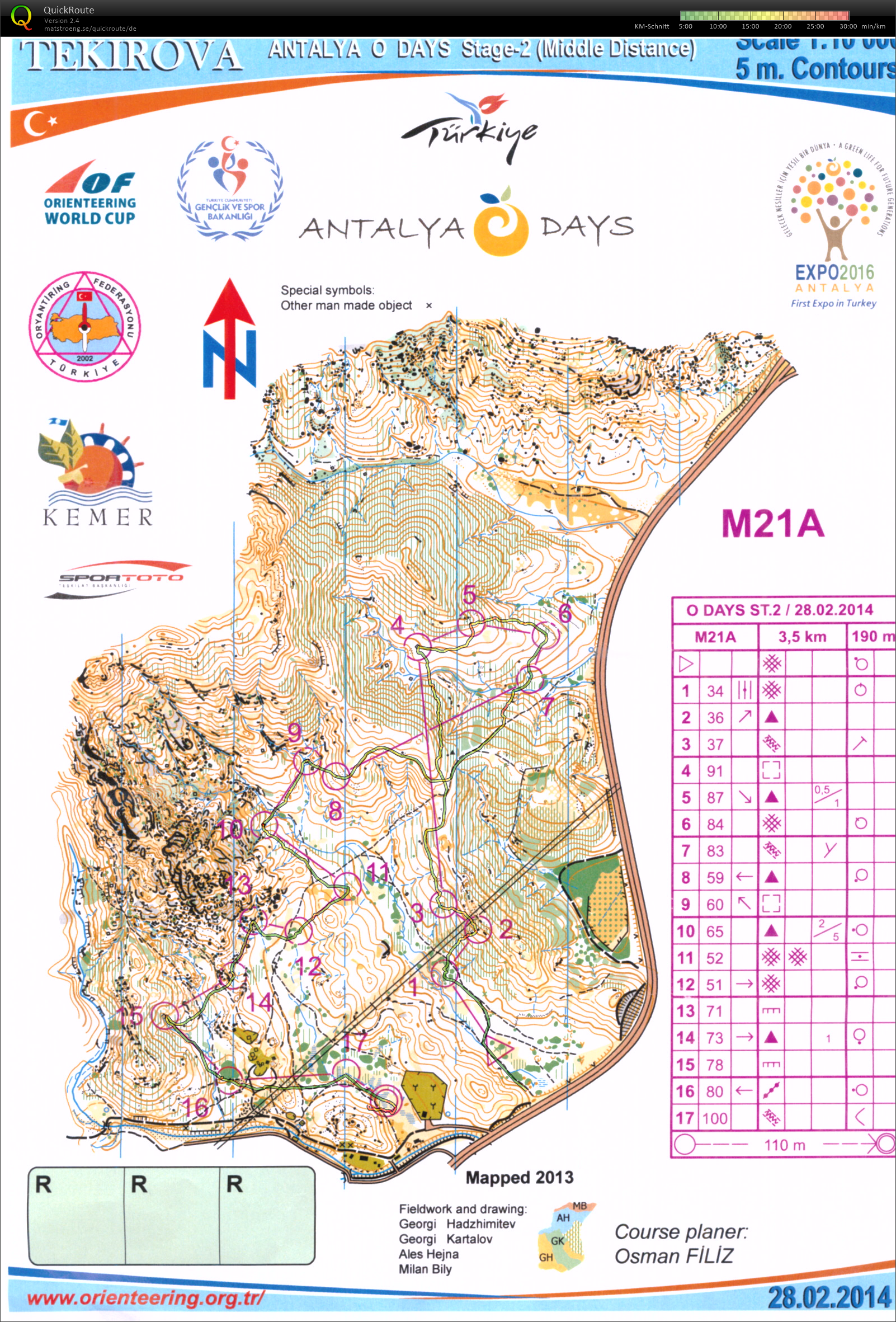 Antalya O Days - Etappe 2 (28.02.2014)