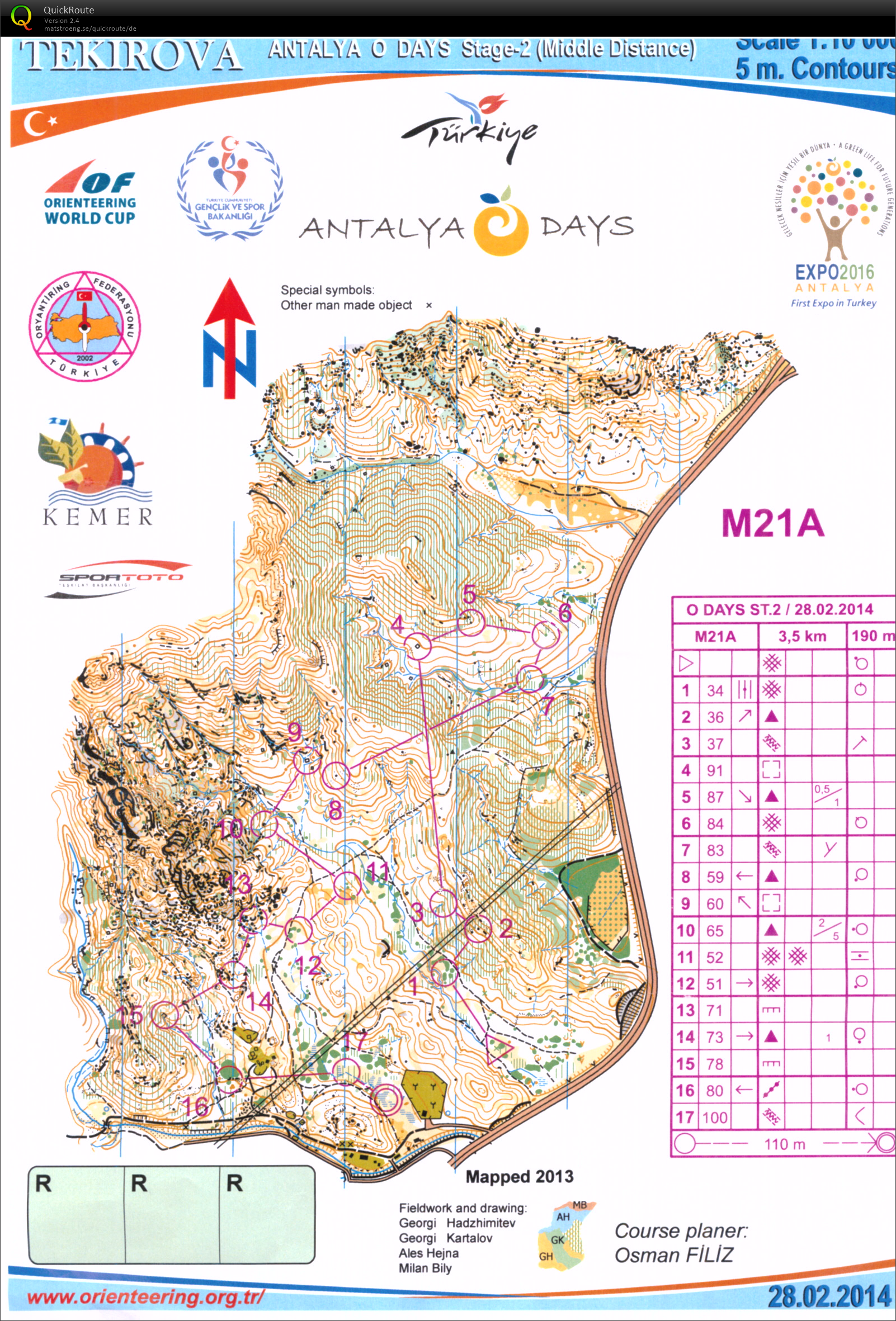 Antalya O Days - Etappe 2 (28.02.2014)