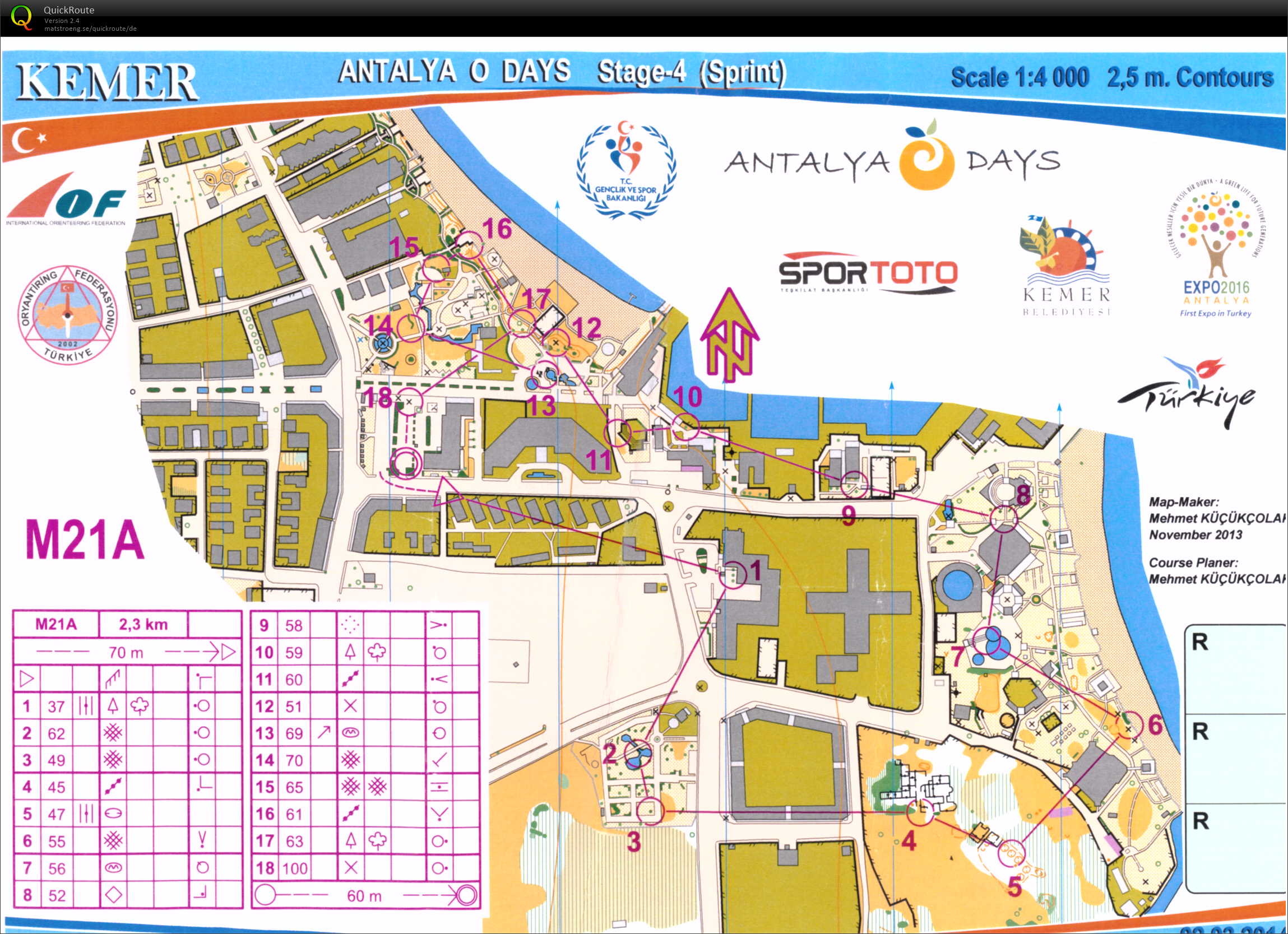 Antalya O Days - Sprint (02.03.2014)