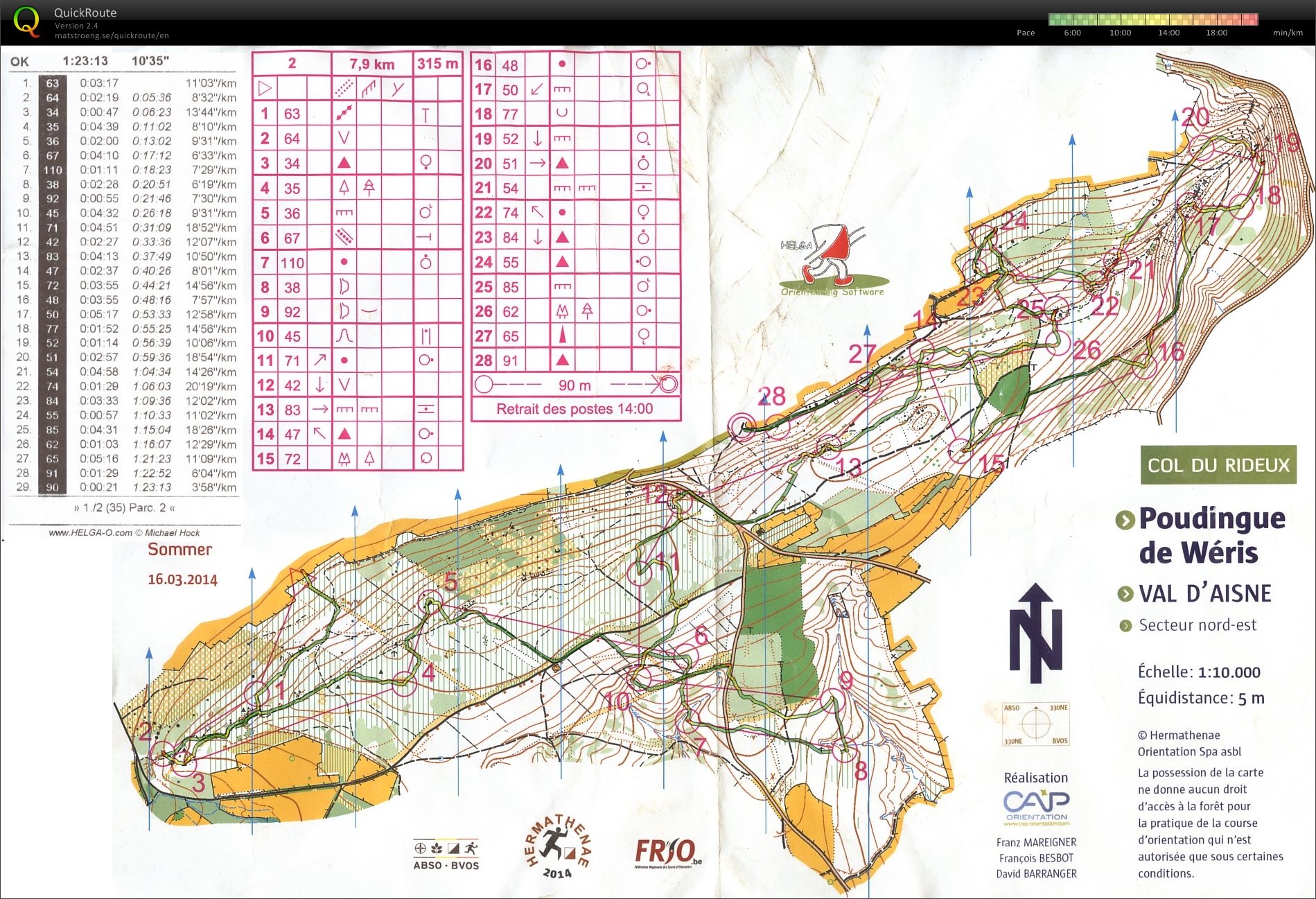 Regionaler Sommerlauf (16.03.2014)
