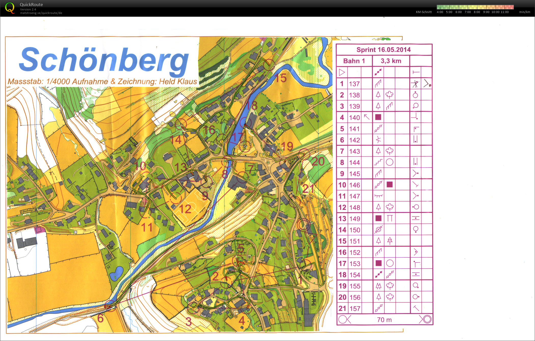 Sprint-OL Schönberg (16.05.2014)