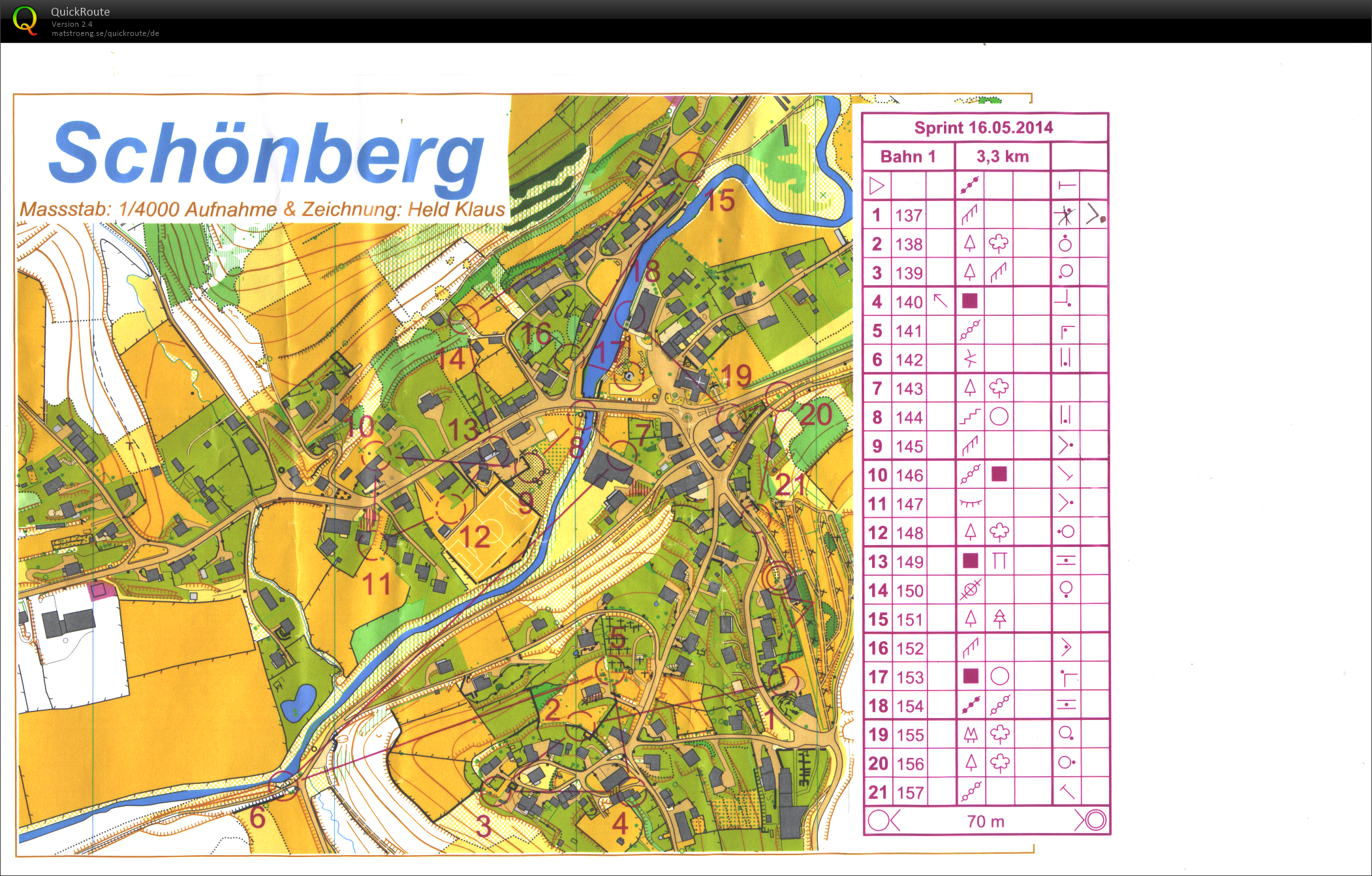 Sprint-OL Schönberg (16.05.2014)