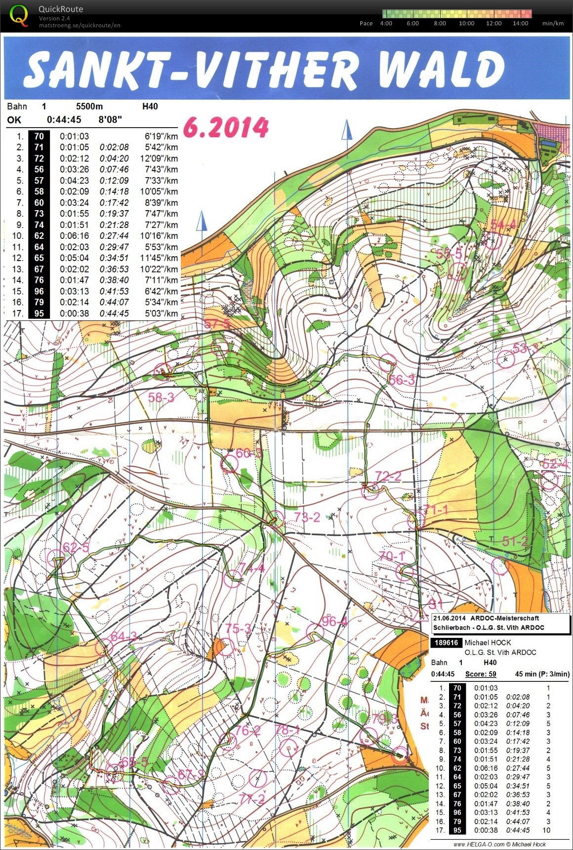 ARDOC-Meisterschaft (21.06.2014)