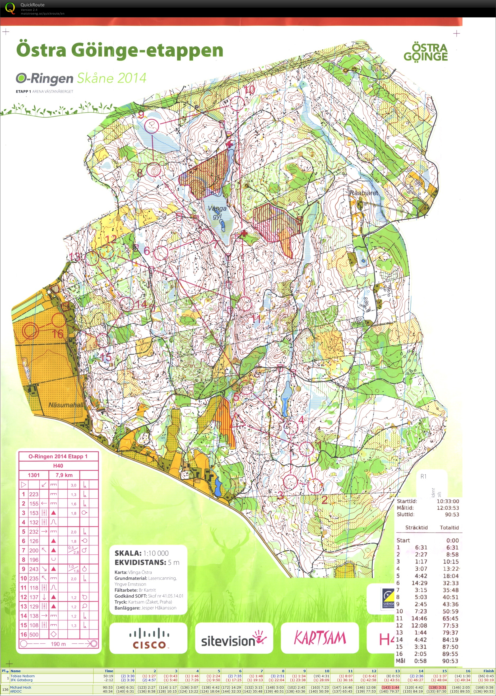 O-Ringen 2014 Skane (2014-07-20)