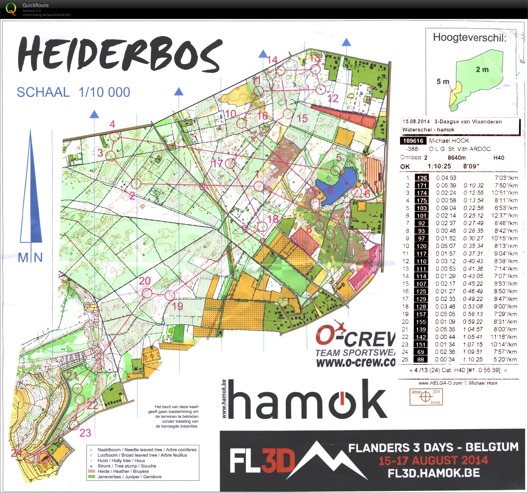 3-Daagse van Vlaanderen (15.08.2014)