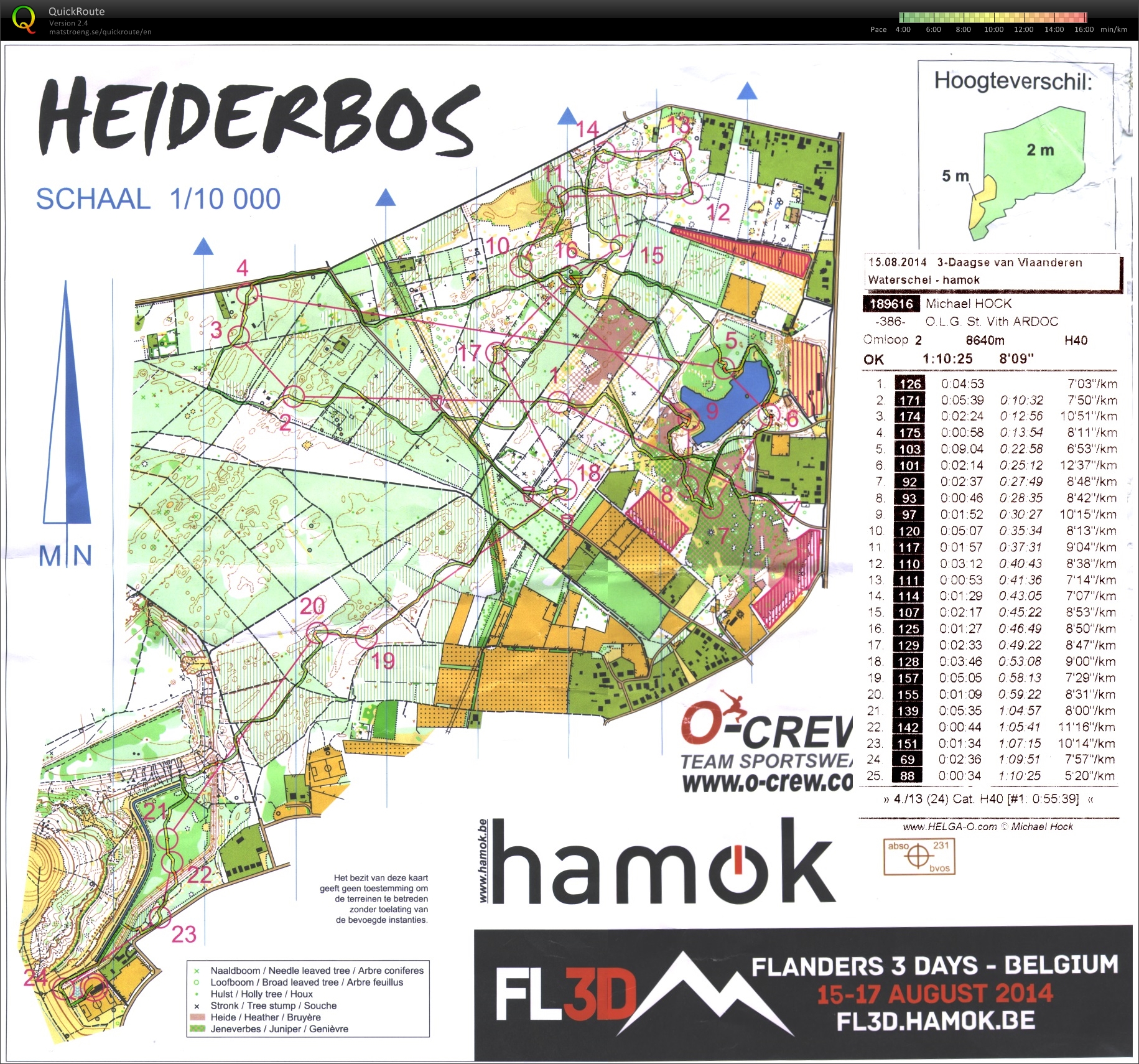 3-Daagse van Vlaanderen (15.08.2014)