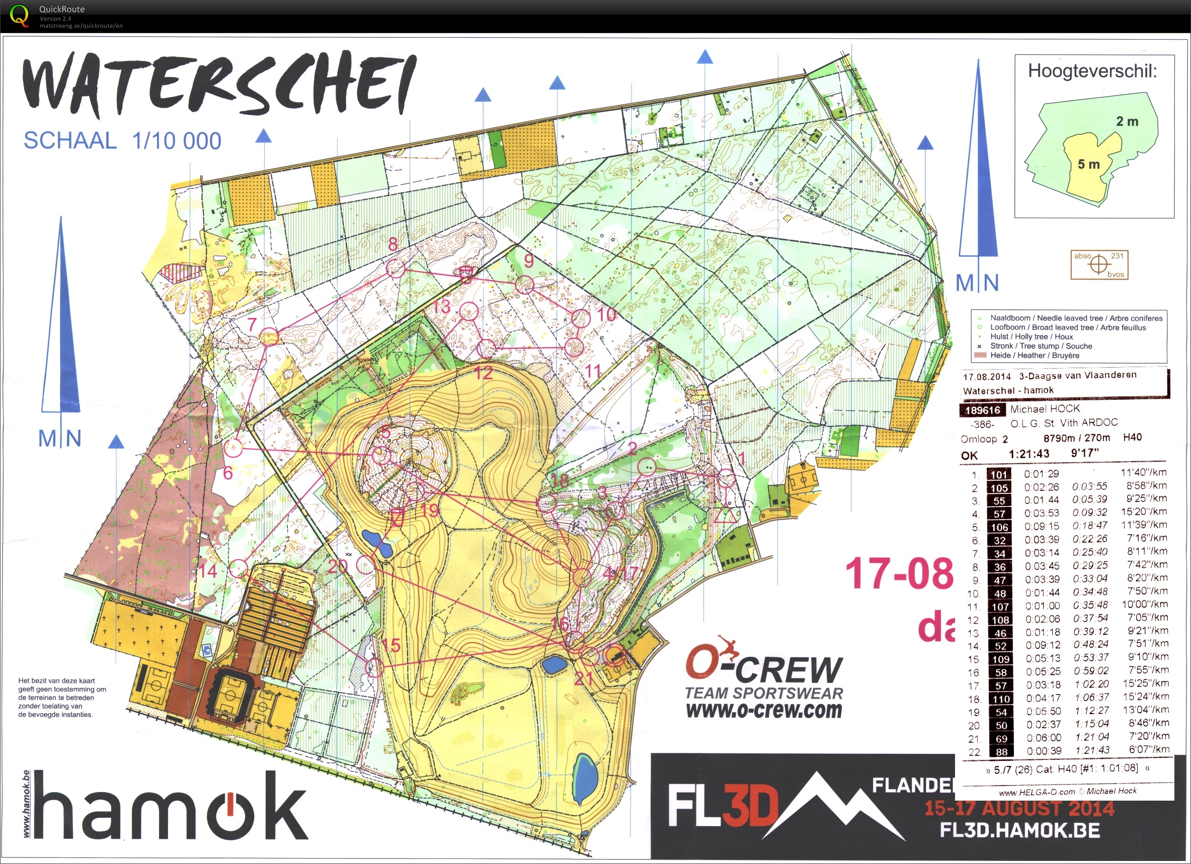 3-Daagse van Vlaanderen (17.08.2014)