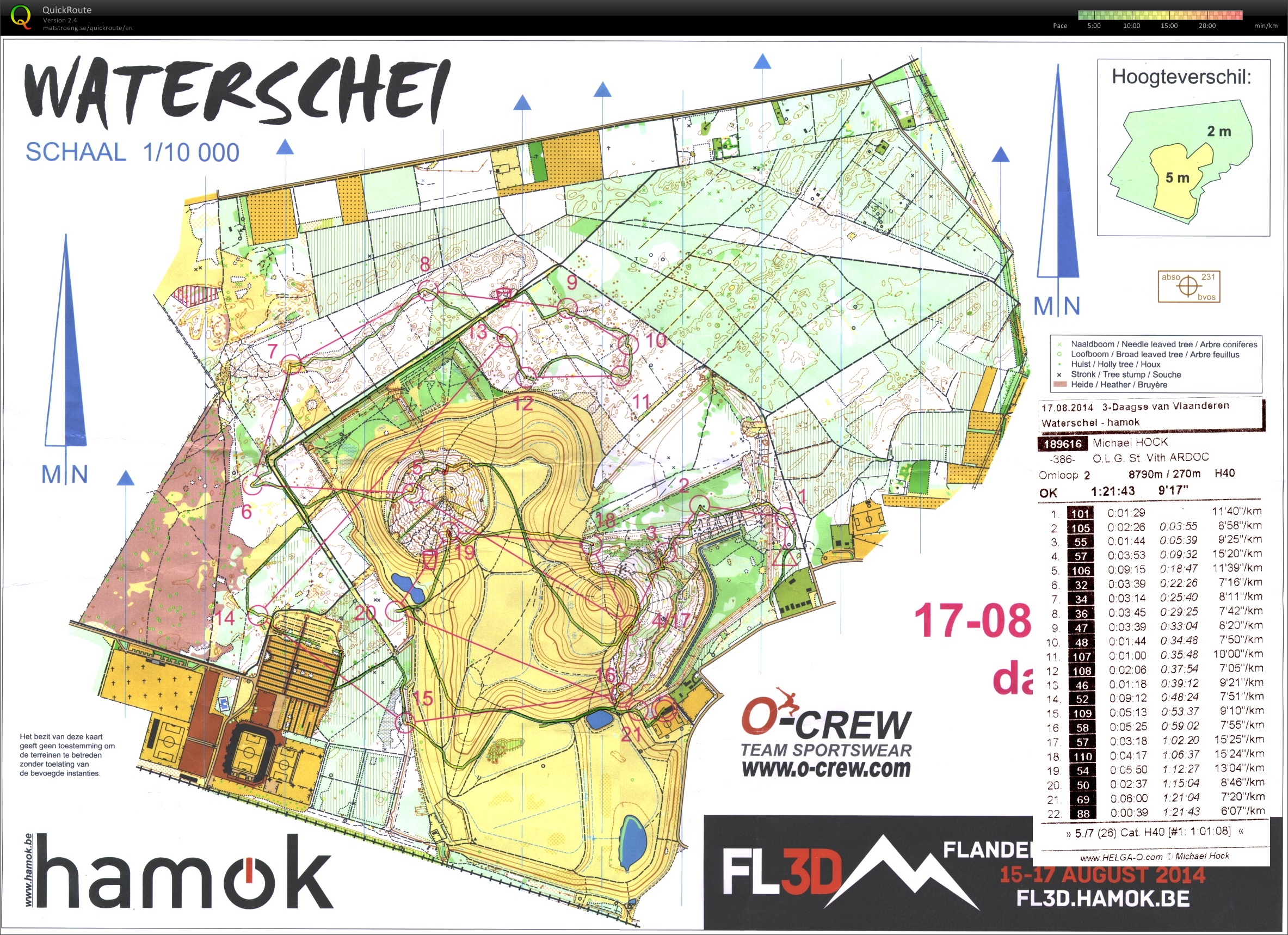 3-Daagse van Vlaanderen (17.08.2014)