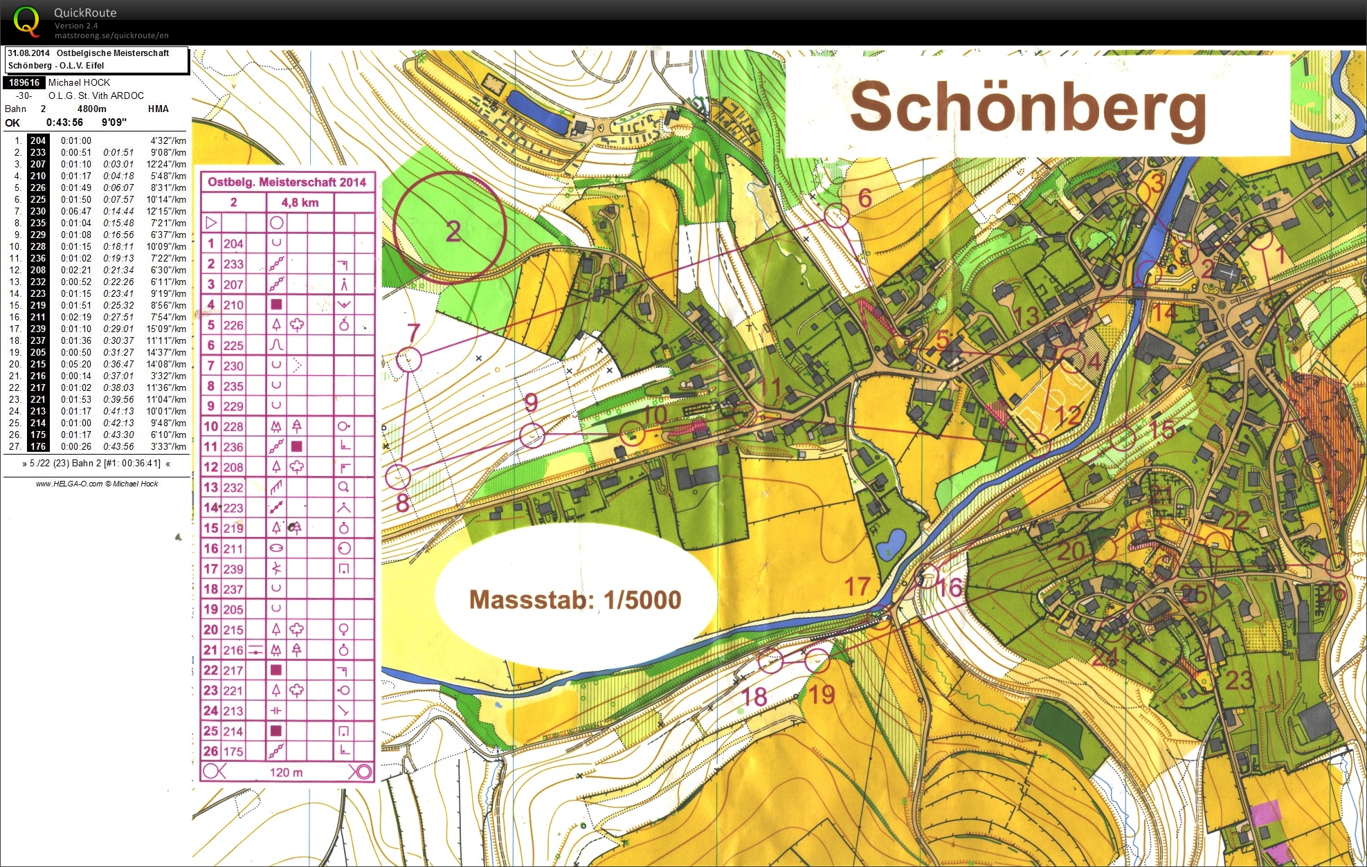 Ostbelgische Meisterschaft (2014-08-31)