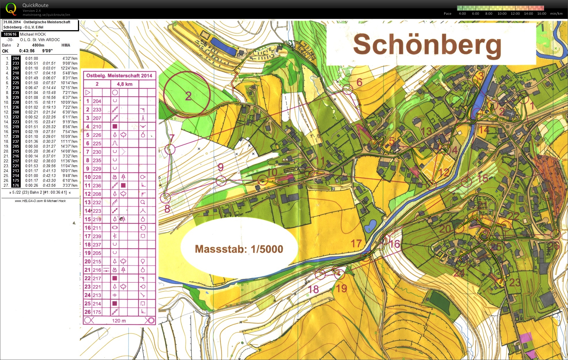 Ostbelgische Meisterschaft (2014-08-31)