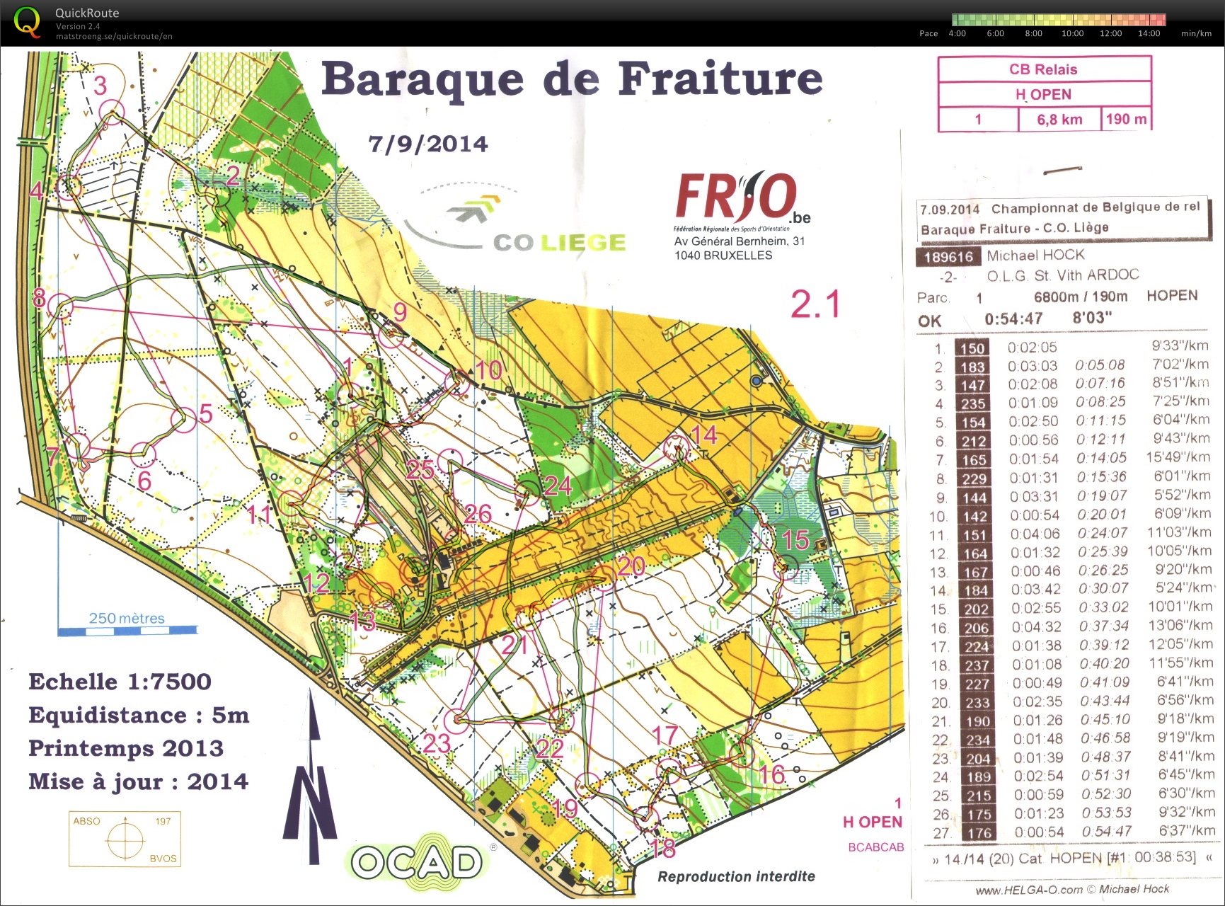 Championnat de Belgique de Relais (07.09.2014)