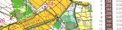Championnat de Belgique de Relais
