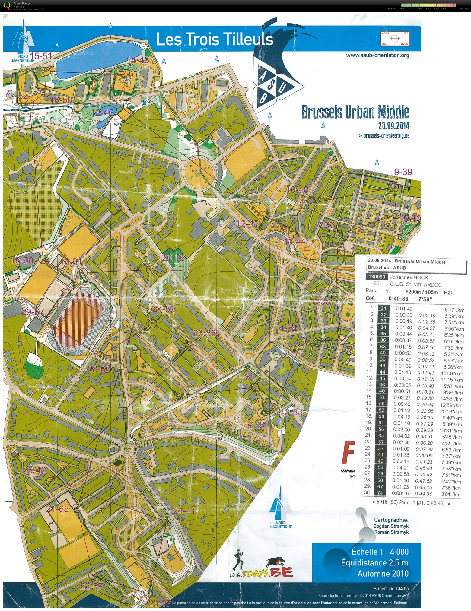 Brussels Urban Middle (20.09.2014)