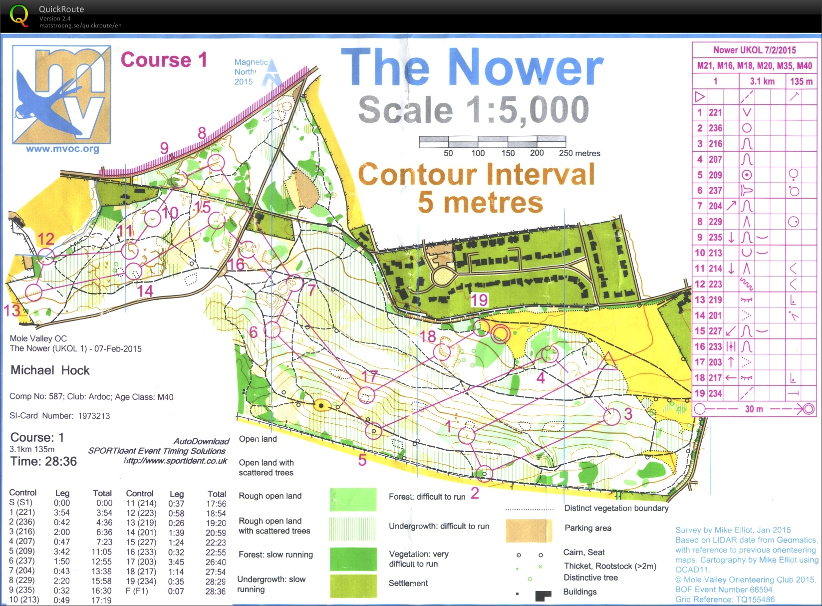 Interland Sprint (07.02.2015)