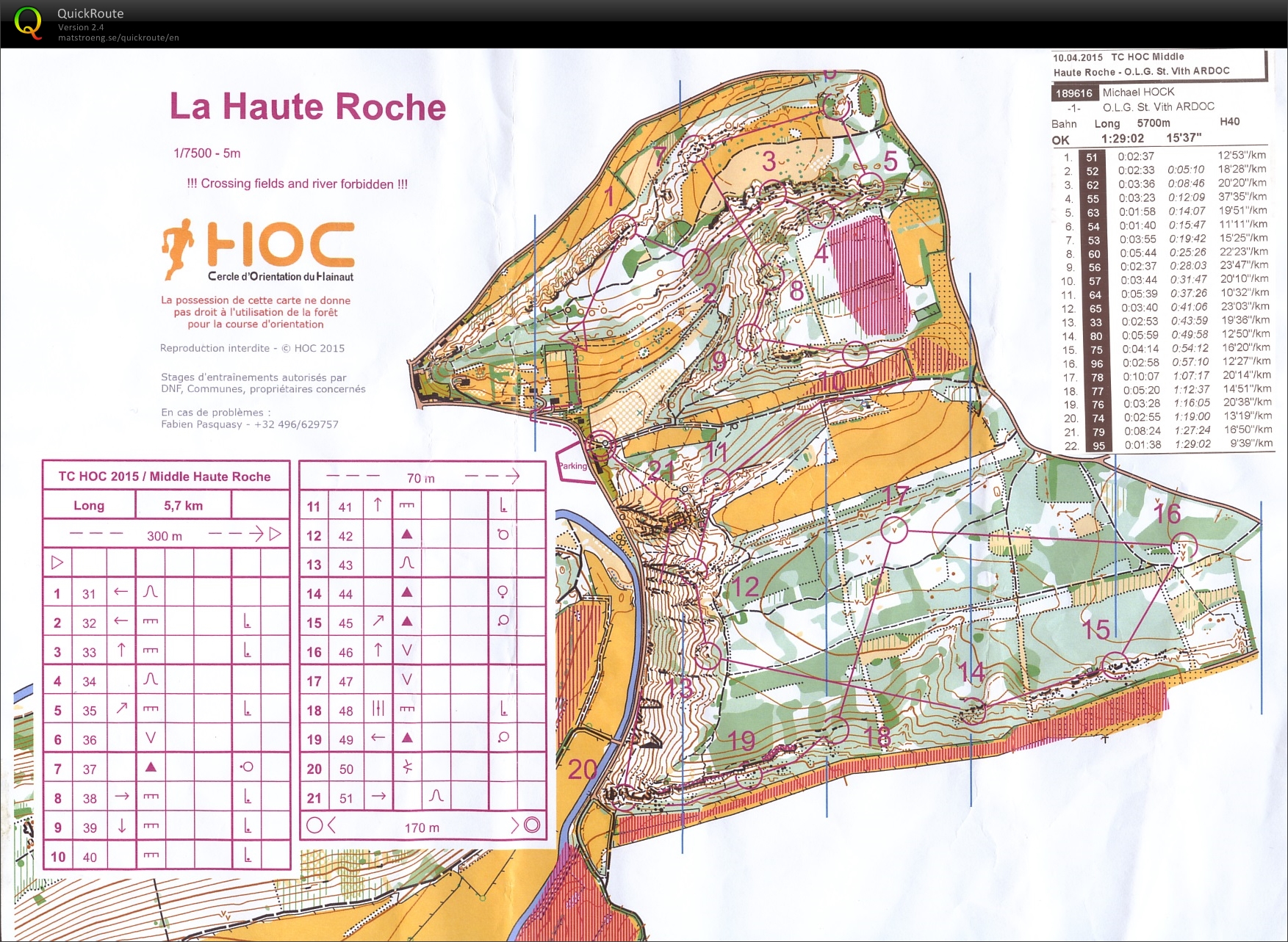 TC HOC Middle (10.04.2015)