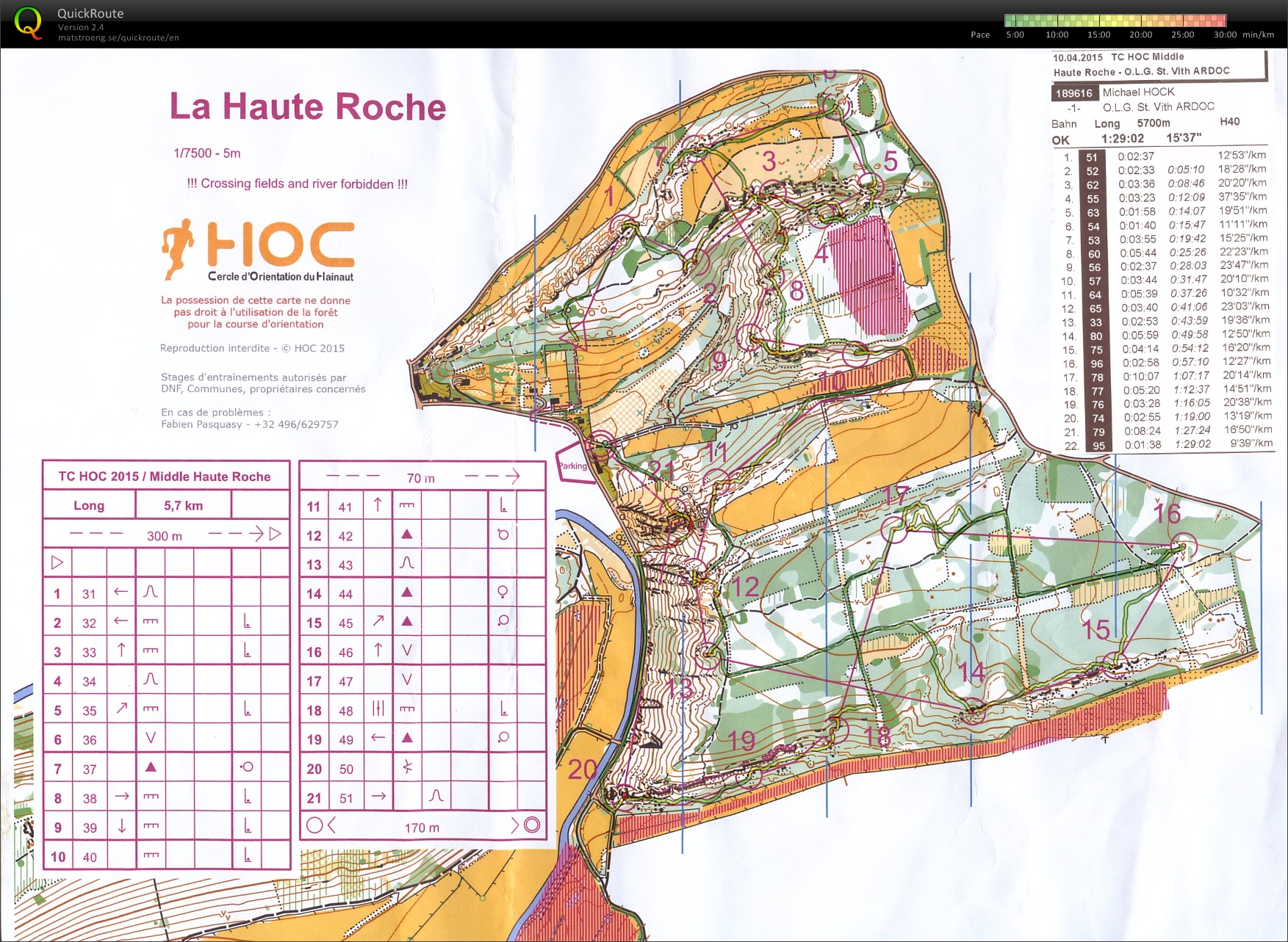 TC HOC Middle (10.04.2015)