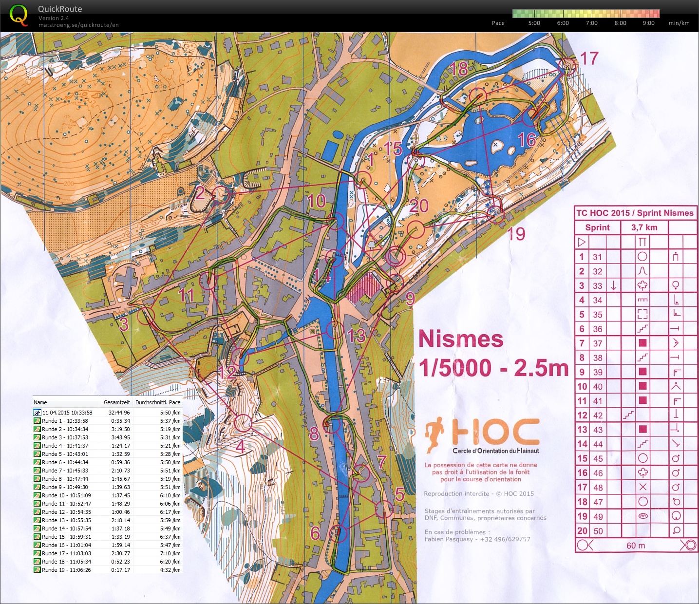 Sprint (11.04.2015)