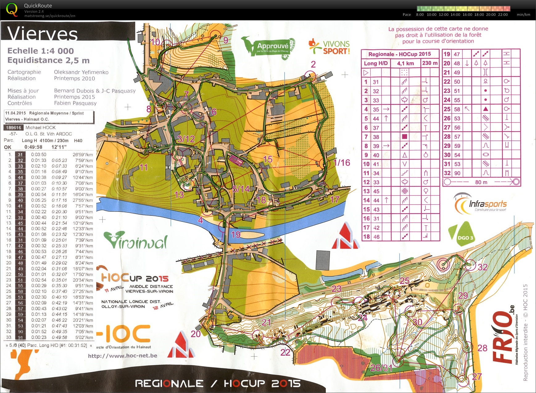 Régionale Middle/Sprint (11.04.2015)