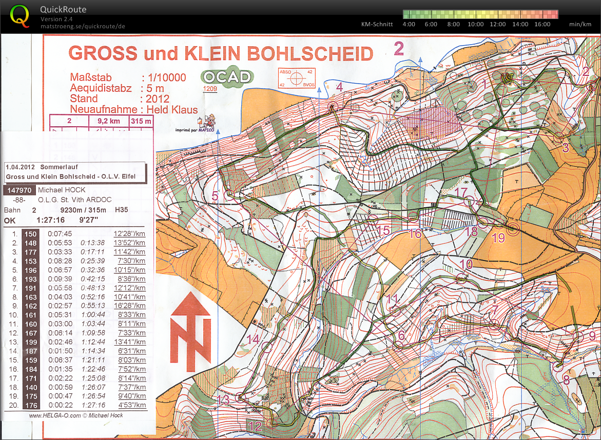 Regionaler Sommerlauf (01.04.2012)