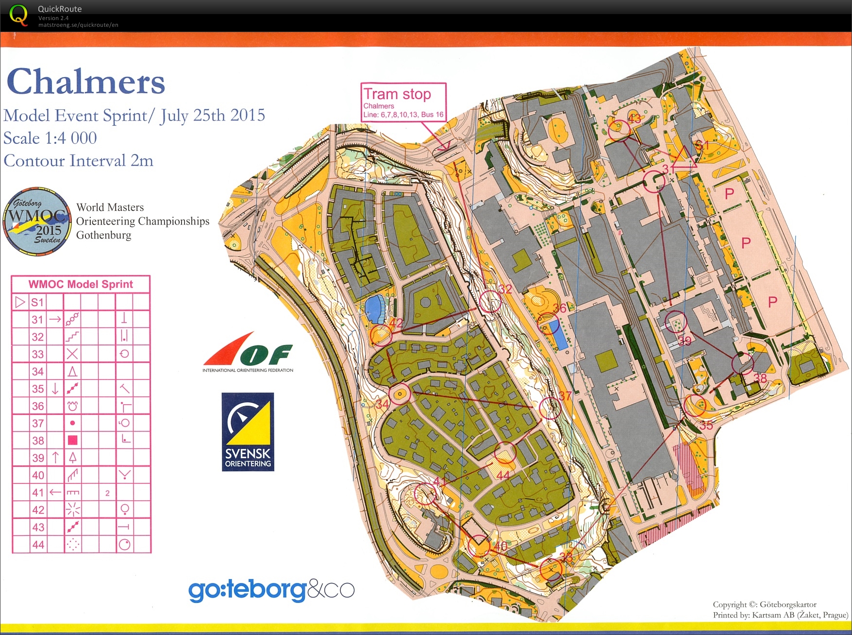 WMOC 2015 Sprint Model (25.07.2015)