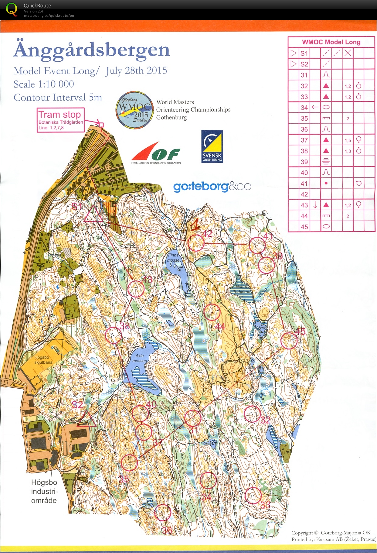 WMOC 2015 Long Model (28.07.2015)