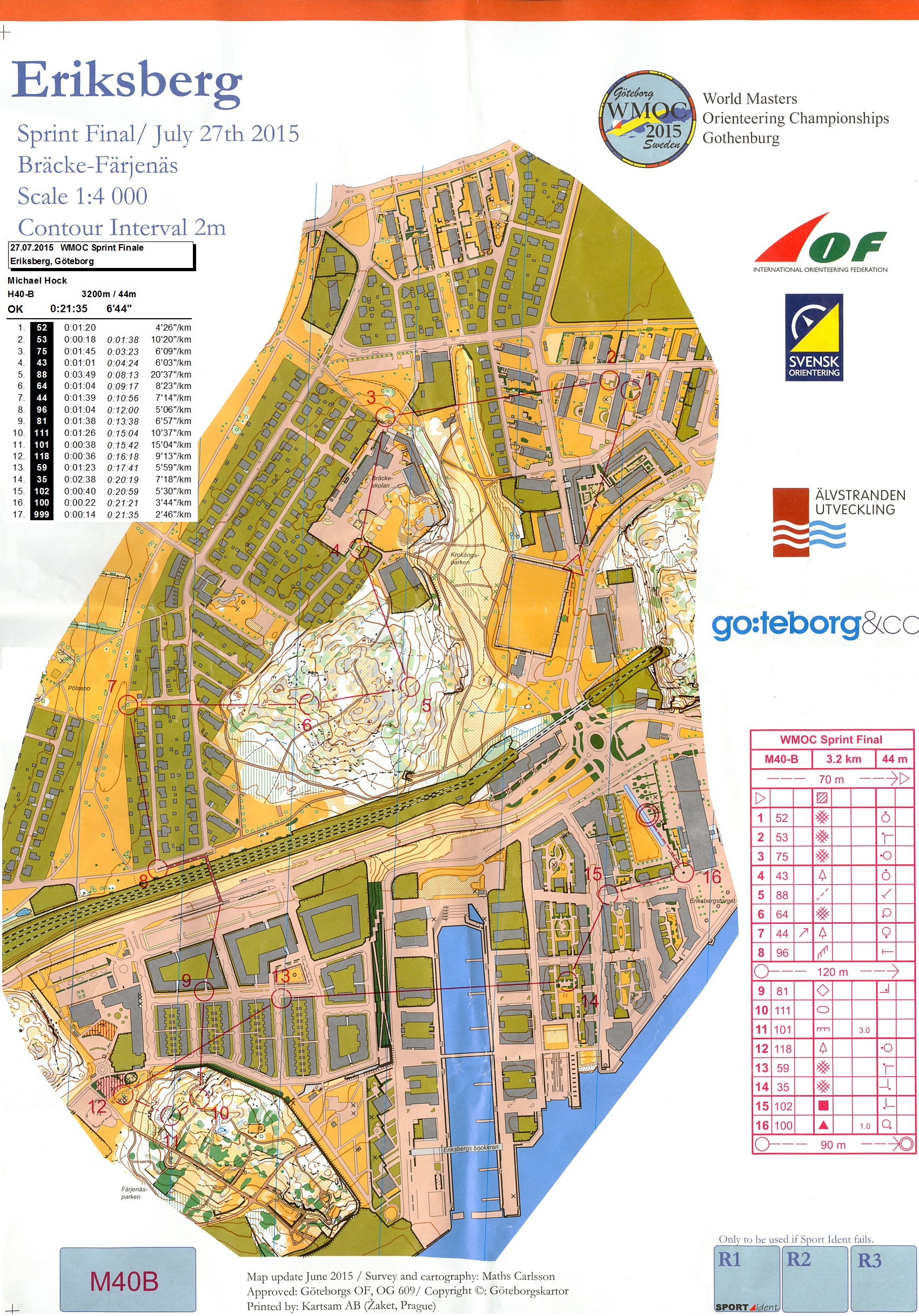 WMOC 2015 Sprint Finale (27.07.2015)