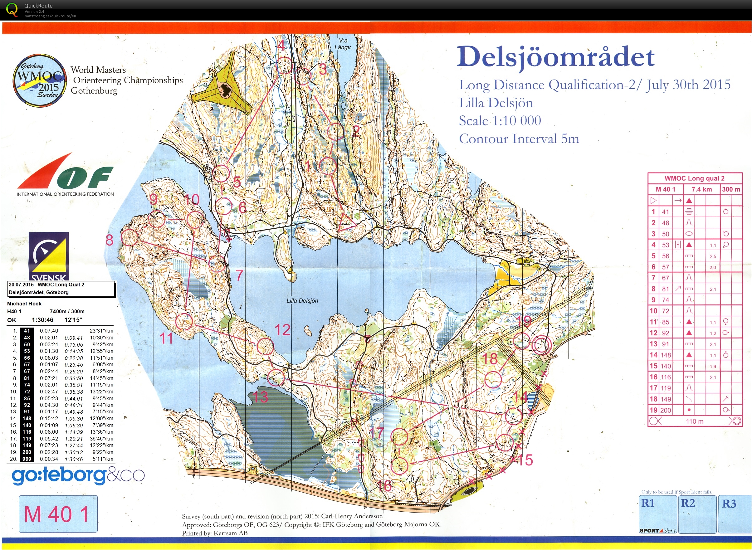 WMOC 2015 Long Qualification 2 (30.07.2015)