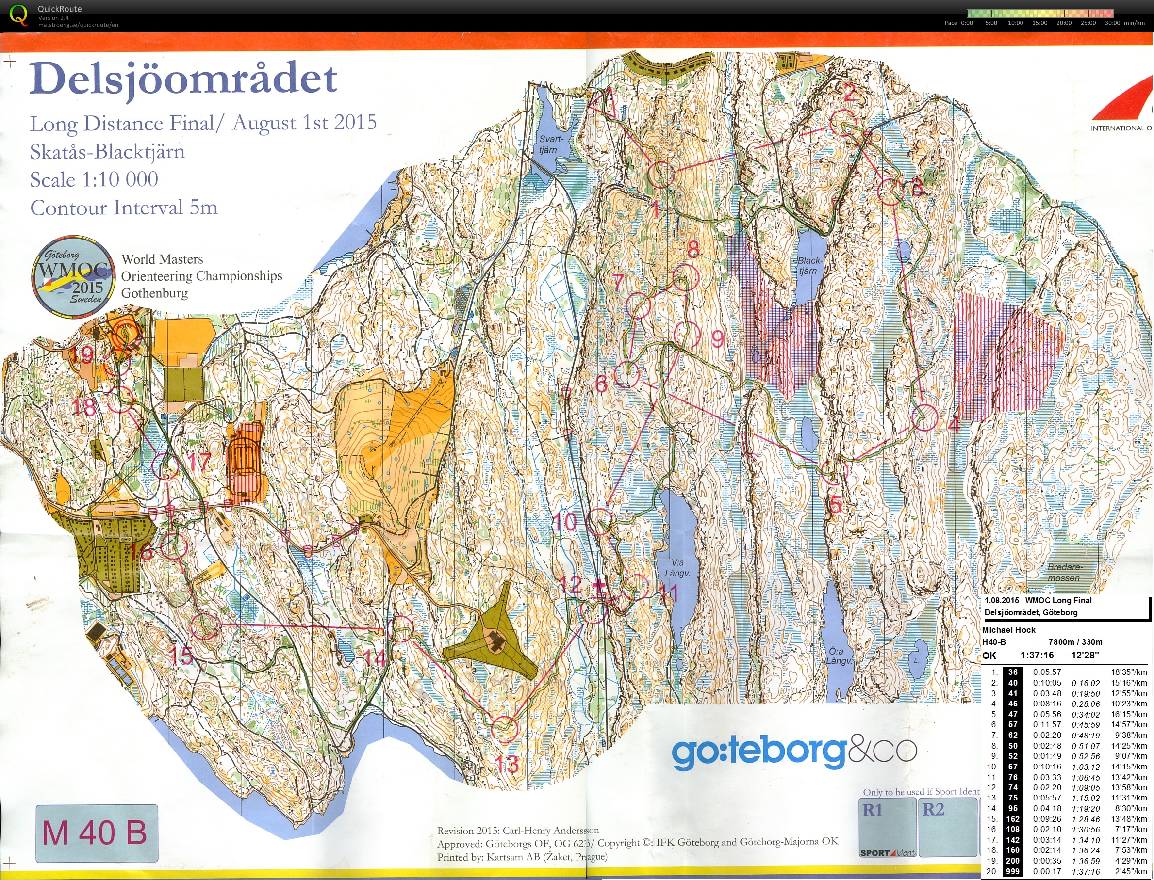 WMOC 2015 Long Final (01.08.2015)