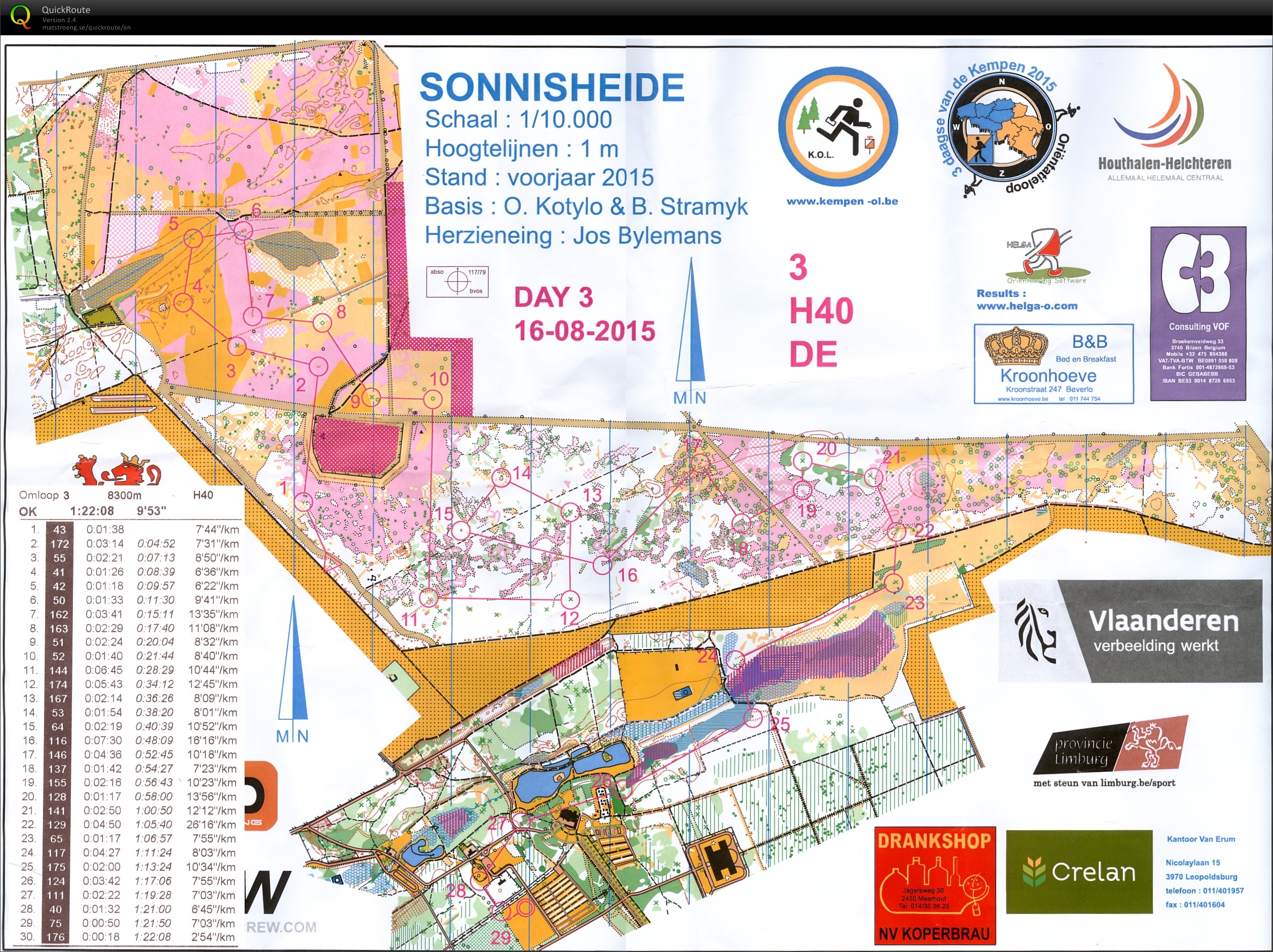 Driedaagse van de Kempen (16.08.2015)