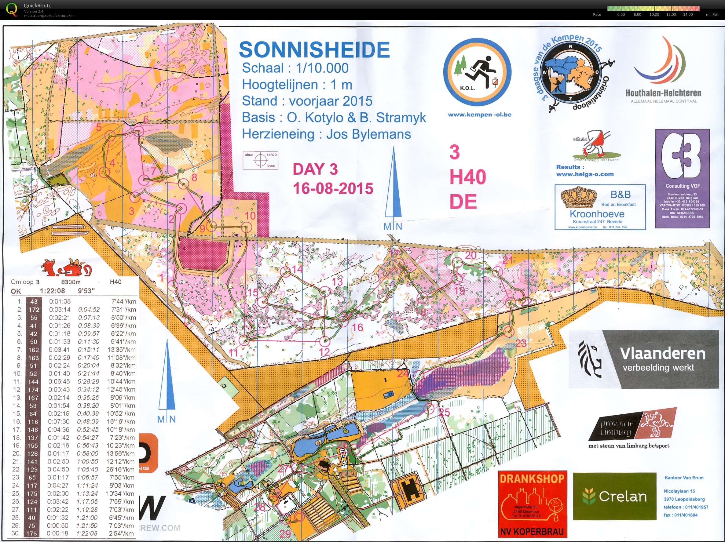 Driedaagse van de Kempen (16.08.2015)