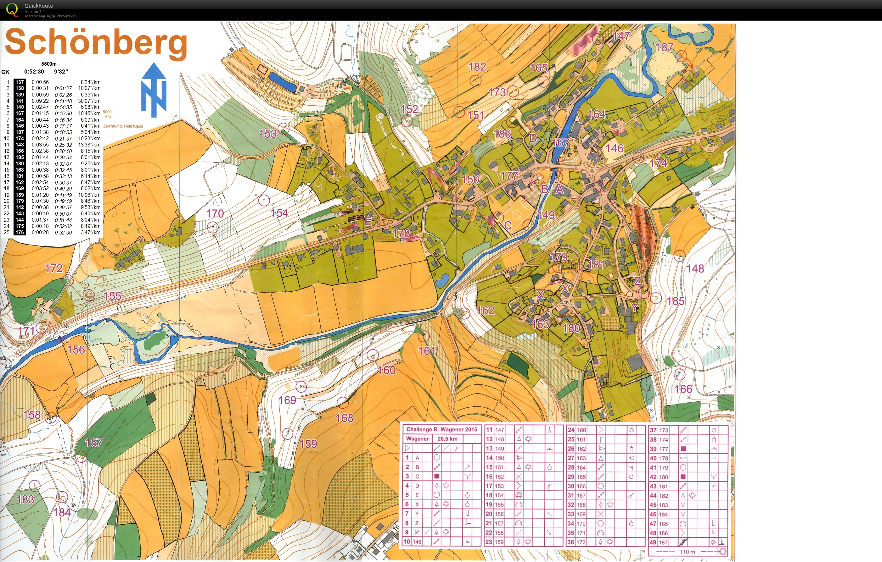 Challenge Wagener (23.08.2015)