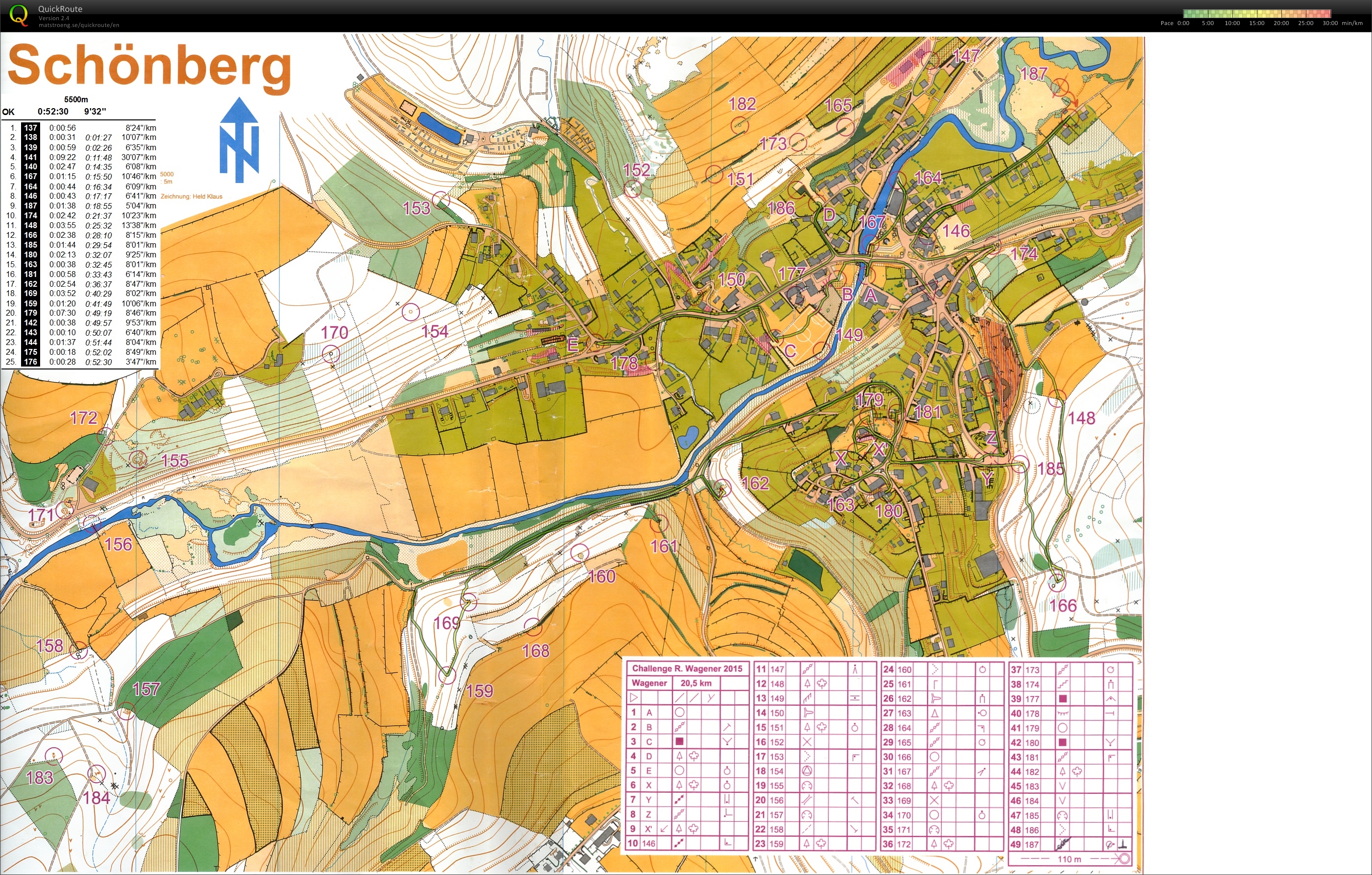 Challenge Wagener (23.08.2015)