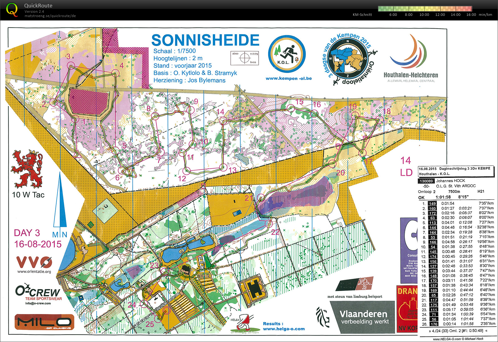 3 Tage Flandern 2015 - Etappe 3 (16/08/2015)