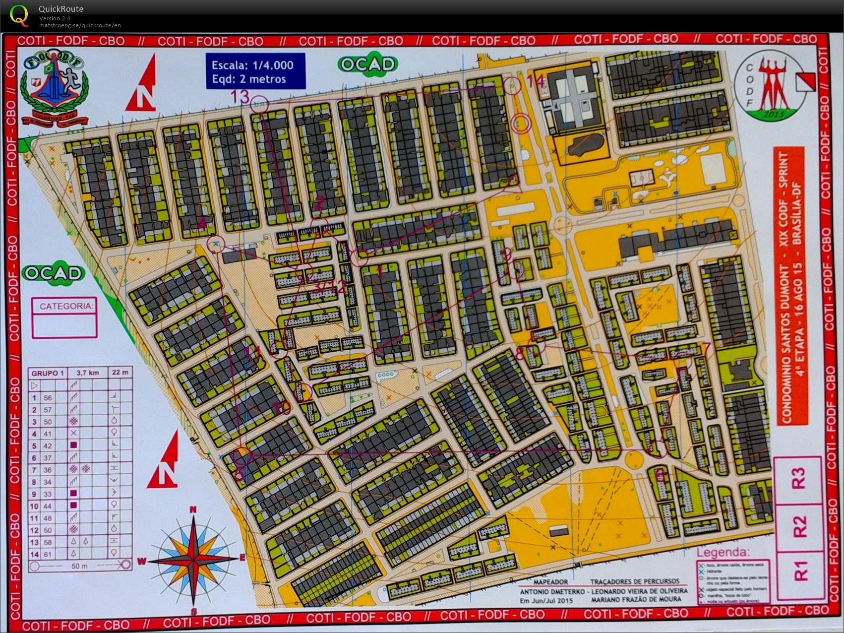 Sprint Training Brasilia (03/11/2015)