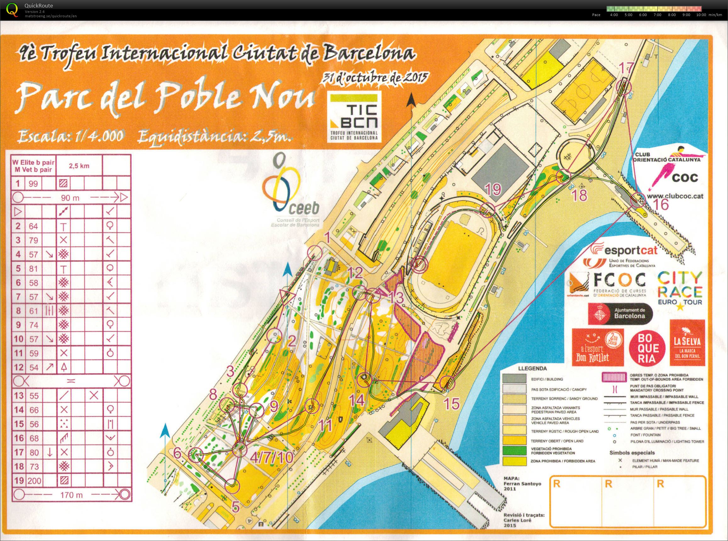 Barcelona Sprint (31.10.2015)