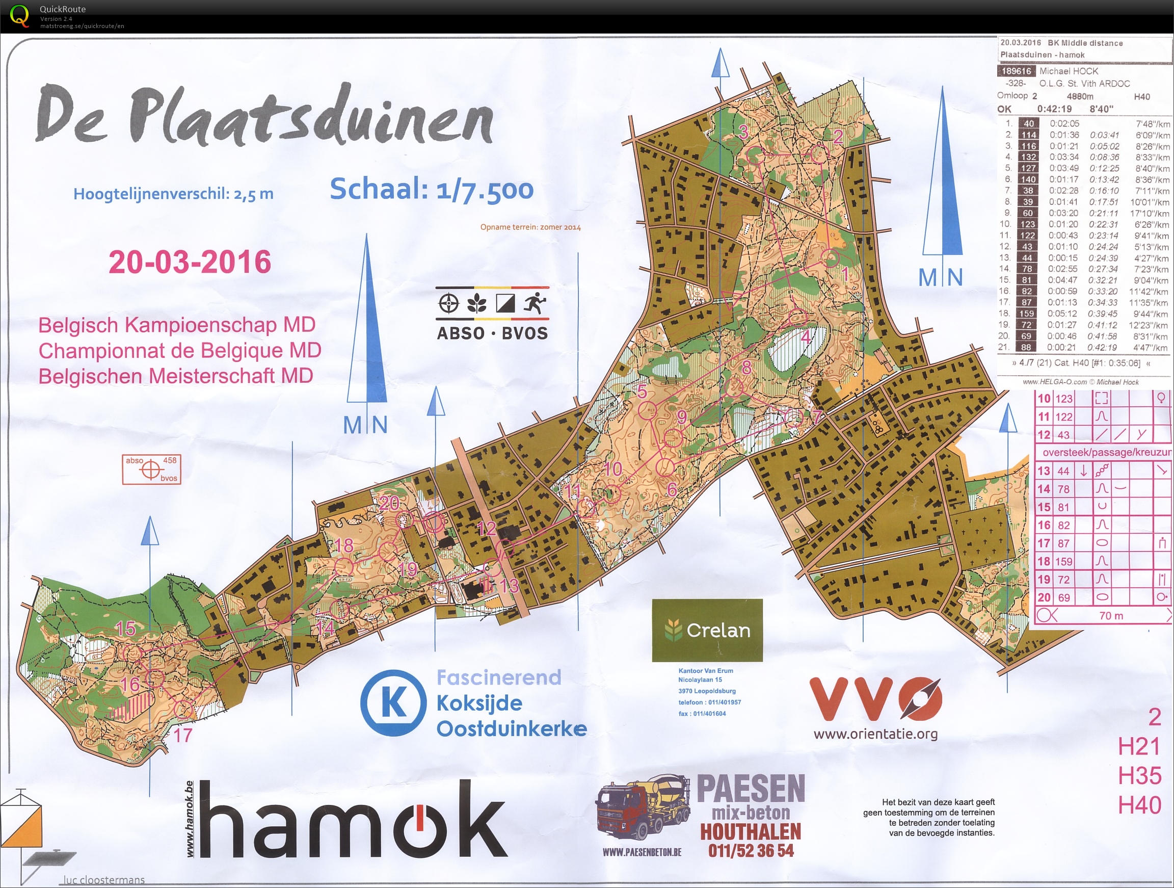 Belgische Meisterschaft Middle (20.03.2016)