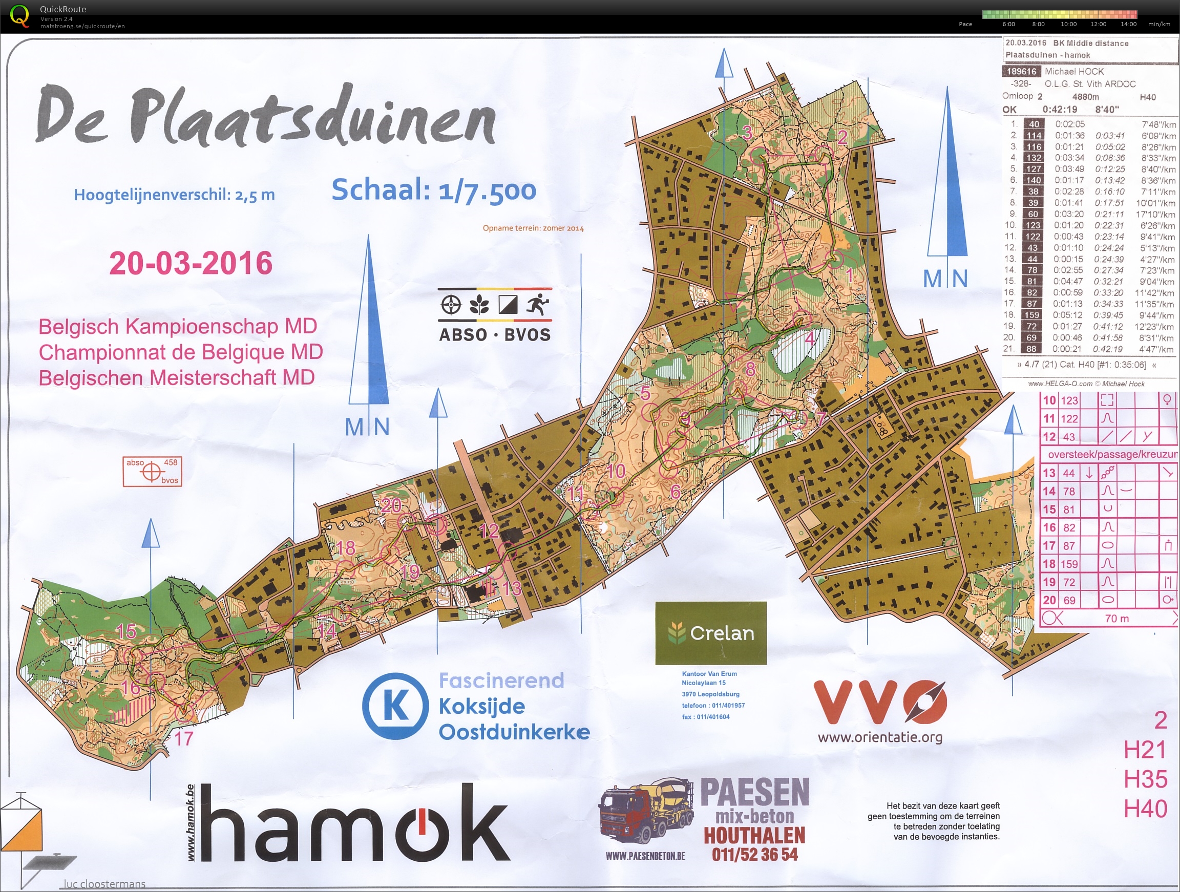 Belgische Meisterschaft Middle (20.03.2016)