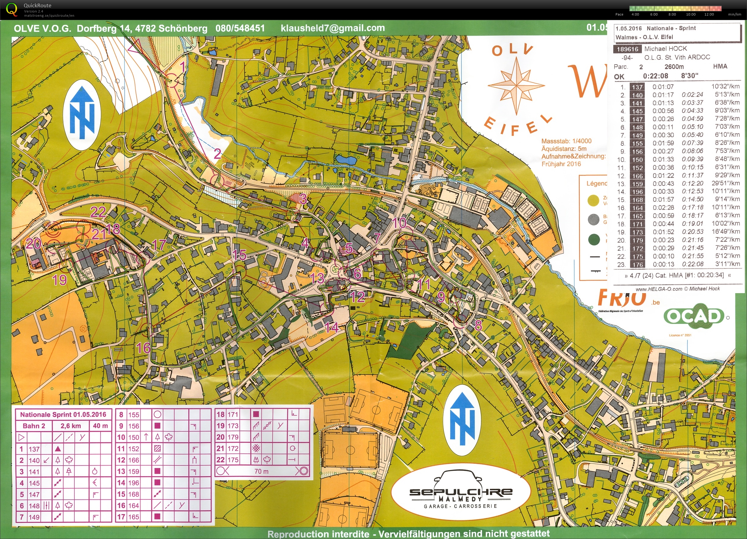 Nationaler Sprint (01.05.2016)