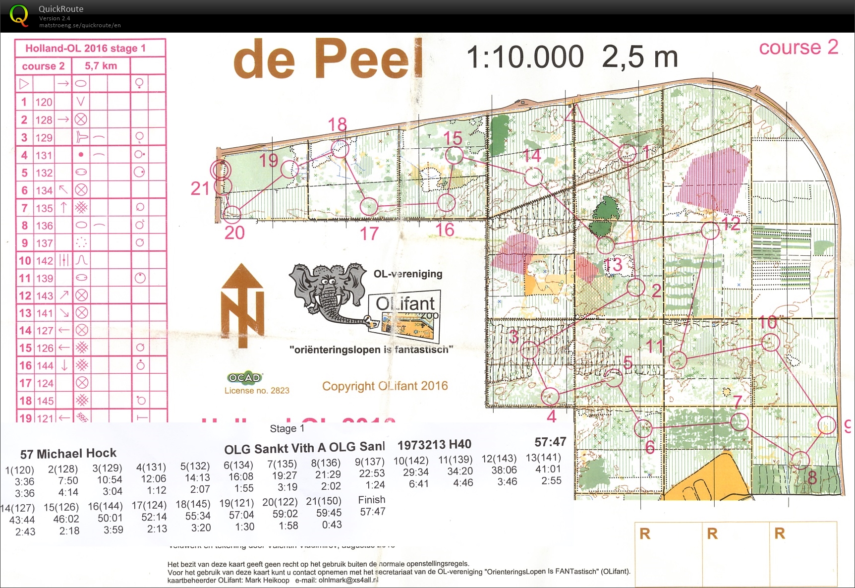 Holland-OL Stage 1 (05.05.2016)