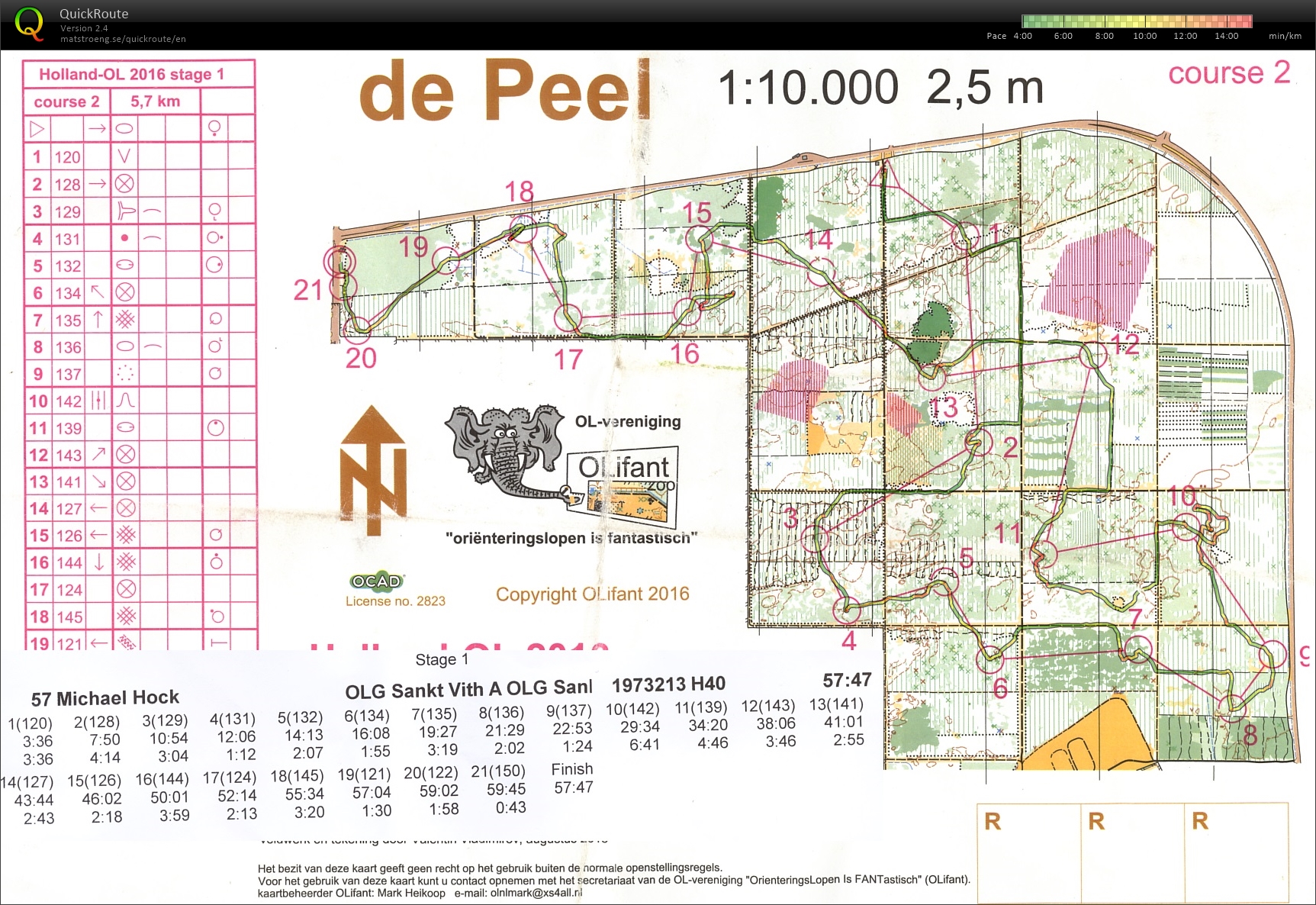 Holland-OL Stage 1 (05.05.2016)