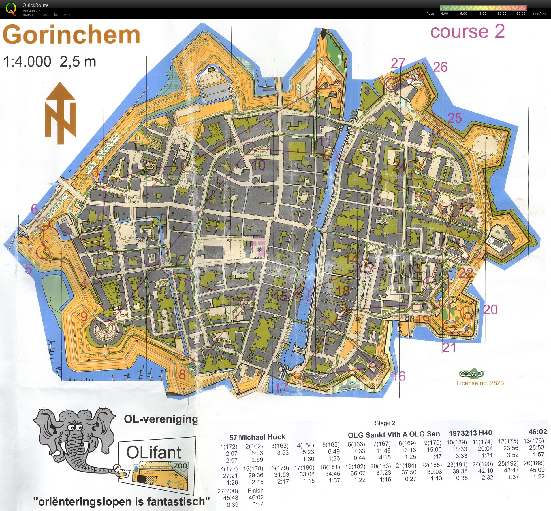 Holland-OL Stage 2 (06.05.2016)