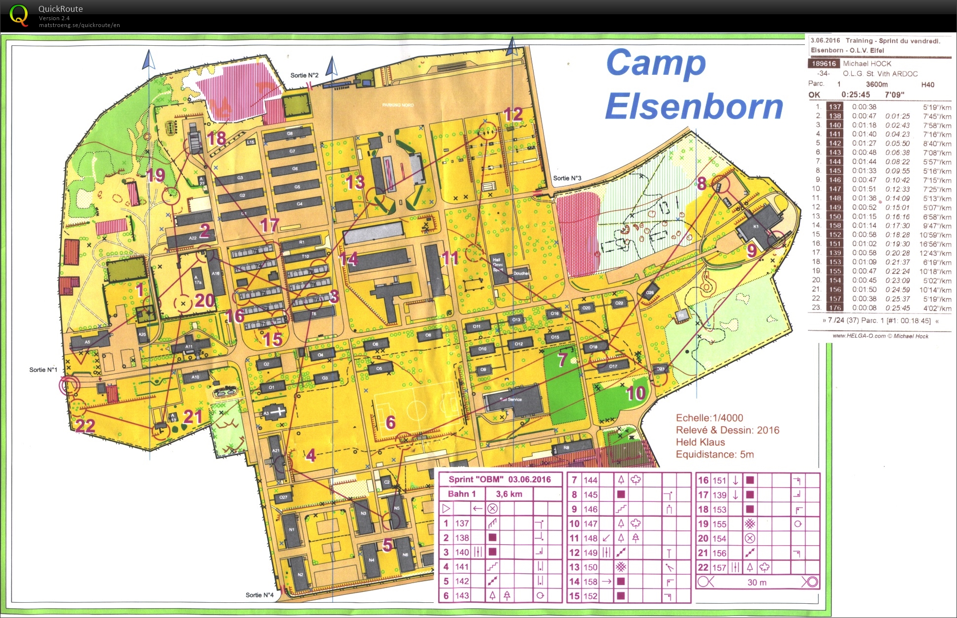 OBM Sprint (03.06.2016)