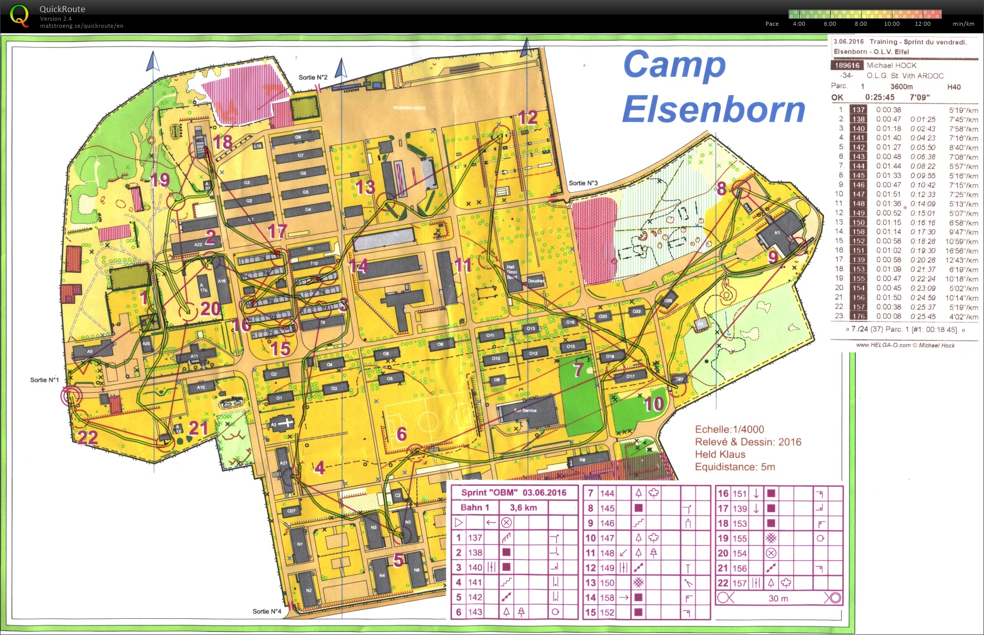 OBM Sprint (03.06.2016)