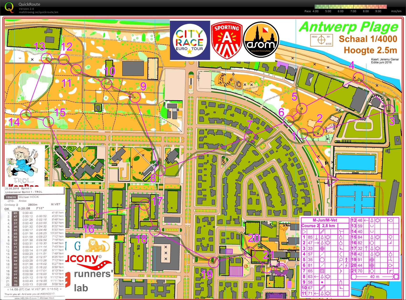 ASOM 2016 Sprint 1 (25.06.2016)