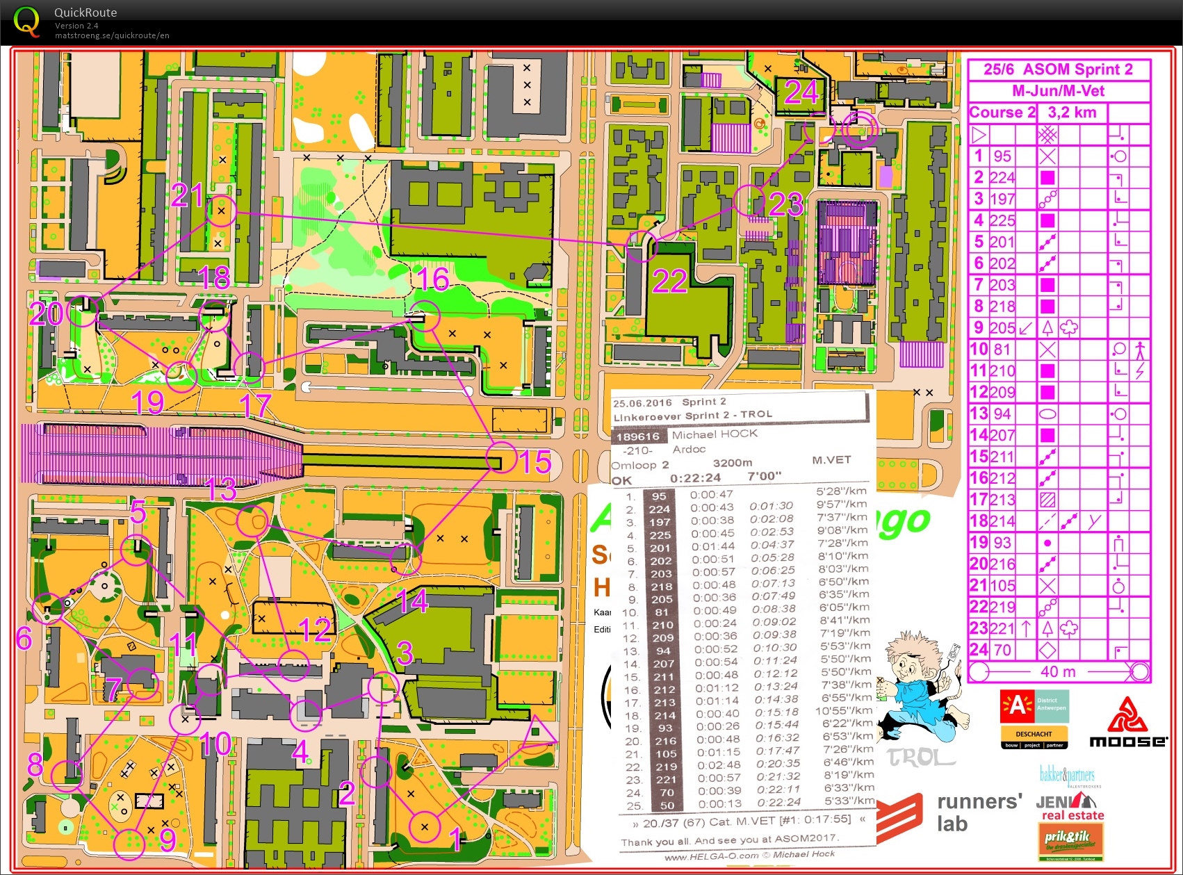 ASOM 2016 Sprint 2 (25.06.2016)